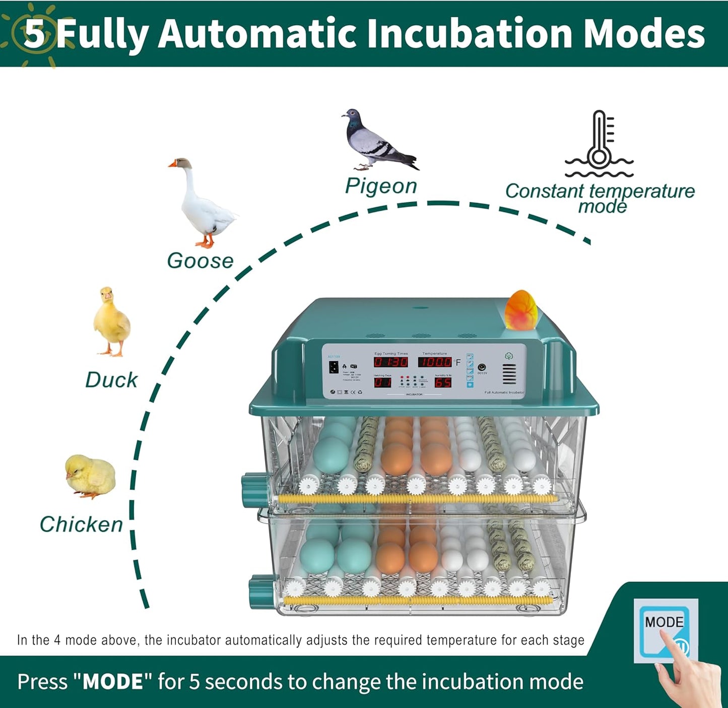 120 Egg Incubator, Incubator for Chicken Eggs with Automatic Egg Turning and Humidity Monitors, 5 Automatic Incubation Modes