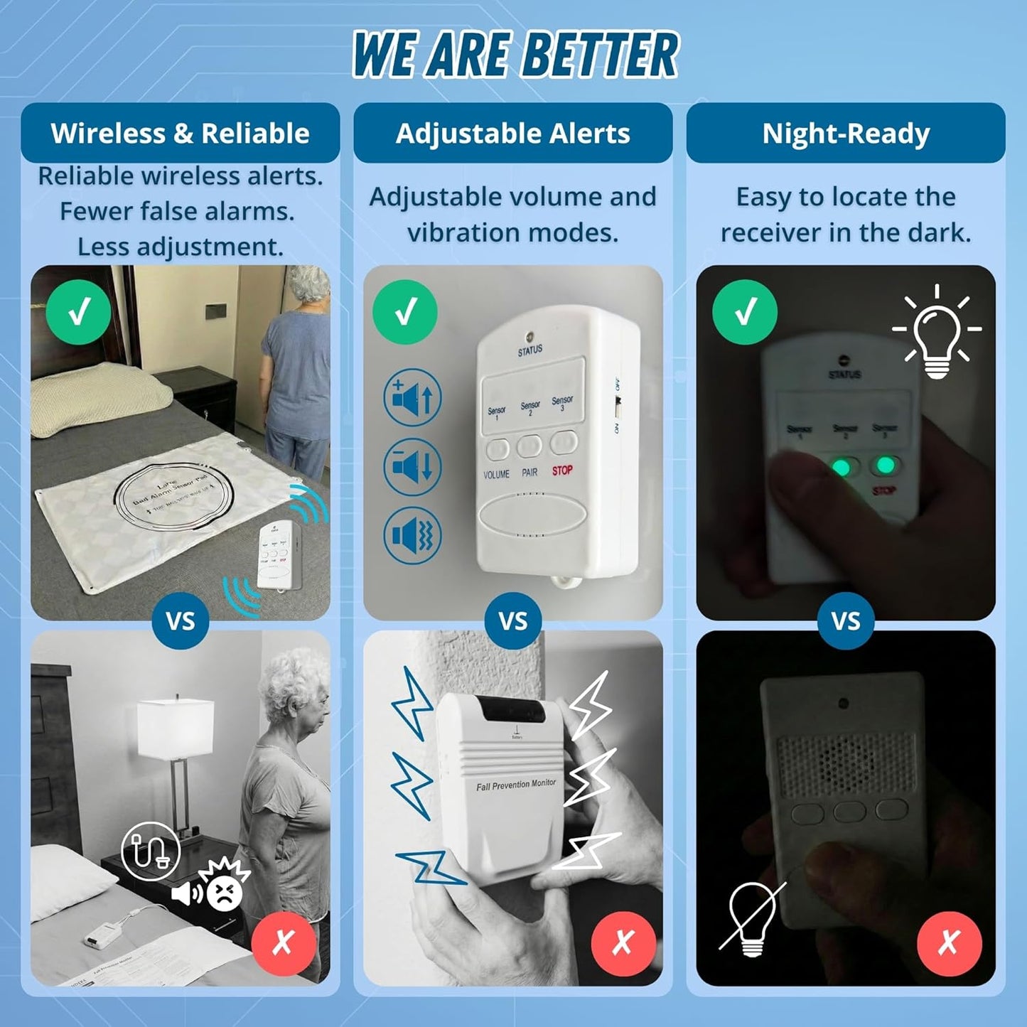 Large Bed Alarm for Elderly Adults – Wireless Bed Alarm Pad (20” x 30”) & Pager – Safety Bed Alarms and Fall Prevention – Dementia & Alzheimers Support, Designed for Nighttime Care