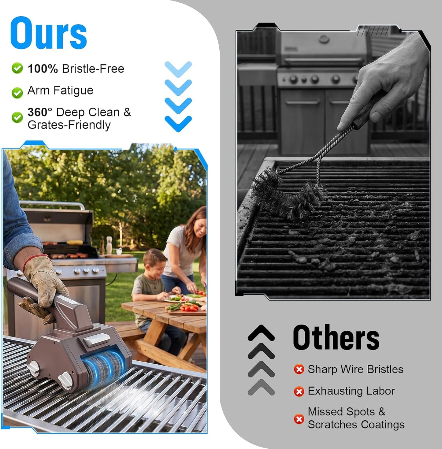 Electric Grill Brush, 350 RPM BBQ Grill Cleaner with Dual Cleaning Heads, 2600mAh Rechargeable Power Grill Scrubber for Outdoor Flat Top, Cast Iron, Barbecue Grates, Brown