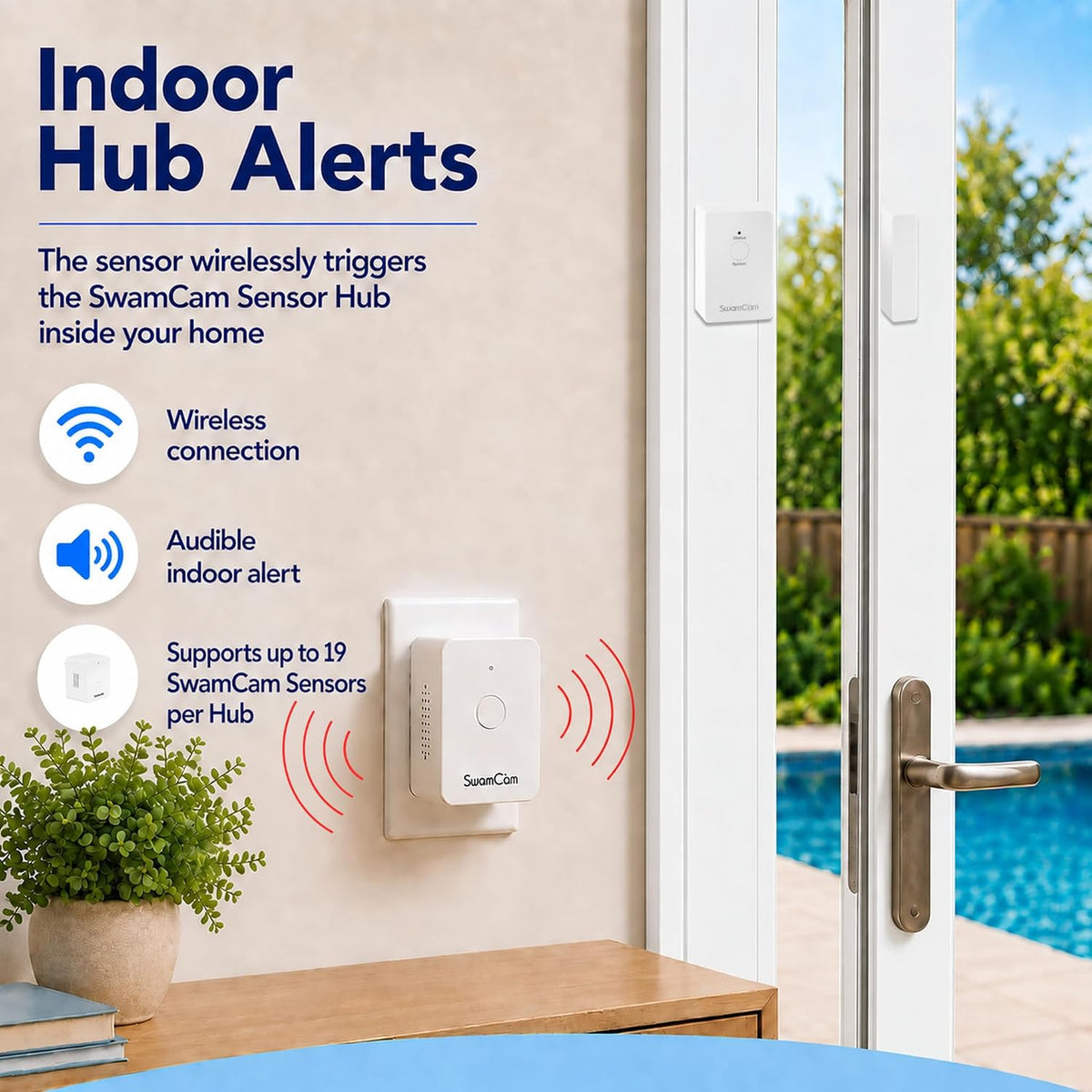 SwamCam Door & Window Sensor Pool Alarm Hub System – Certified to UL2017