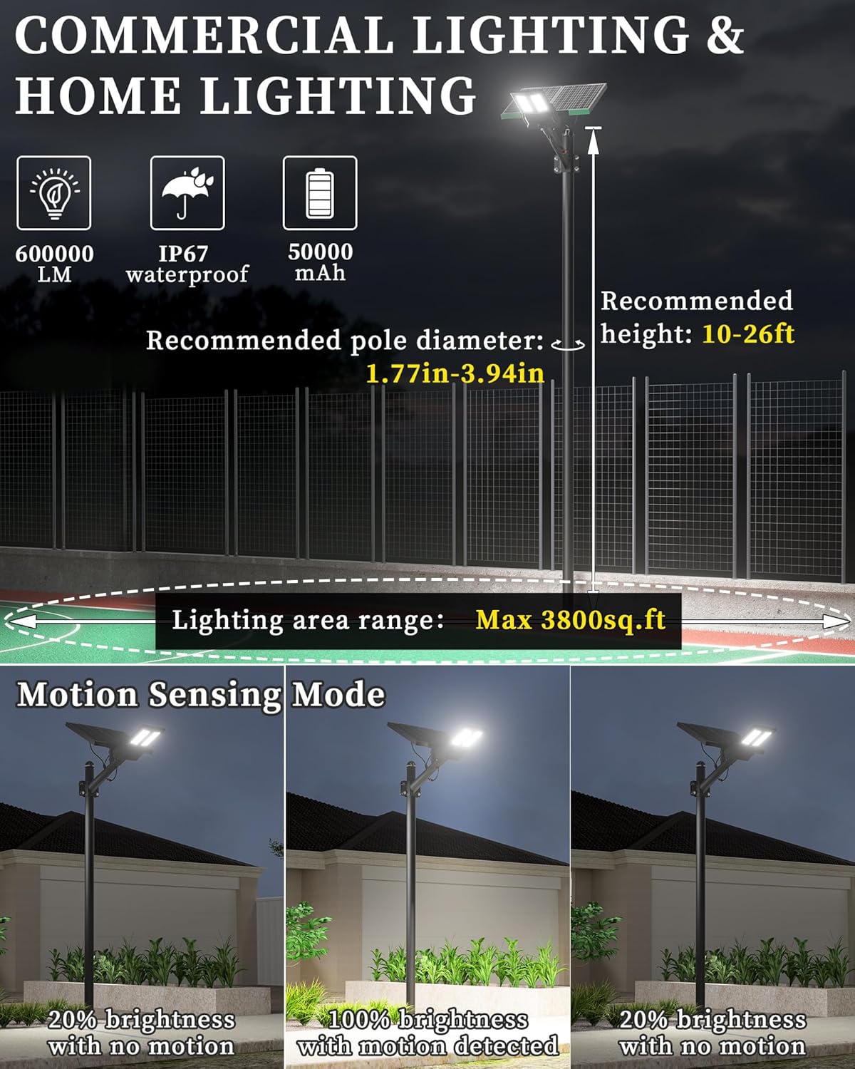 SL-7000W Solar Street Lights Outdoor, 600000LM Commercial Parking Lot Light Dusk to Dawn IP67 Waterproof 6500K Solar Security Flood Lights with Motio