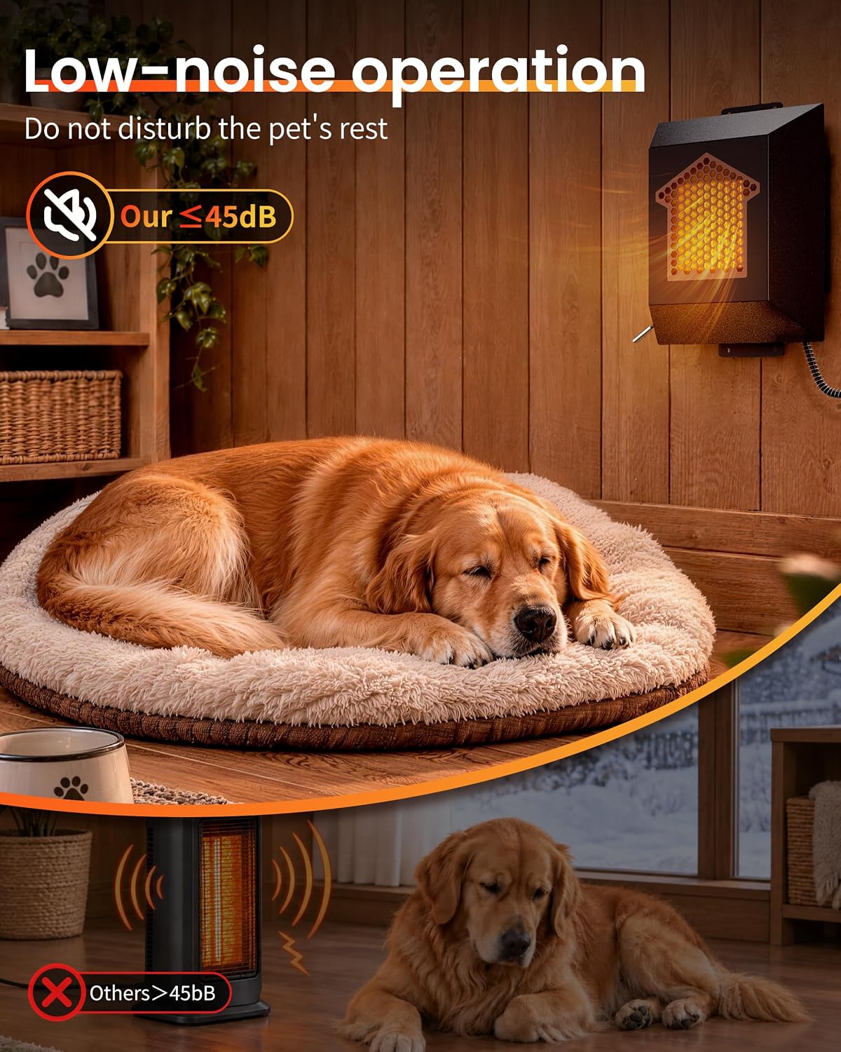 Dog House Heater 600W, Wall-Mounted Heater with WiFi & Timer for Pet House