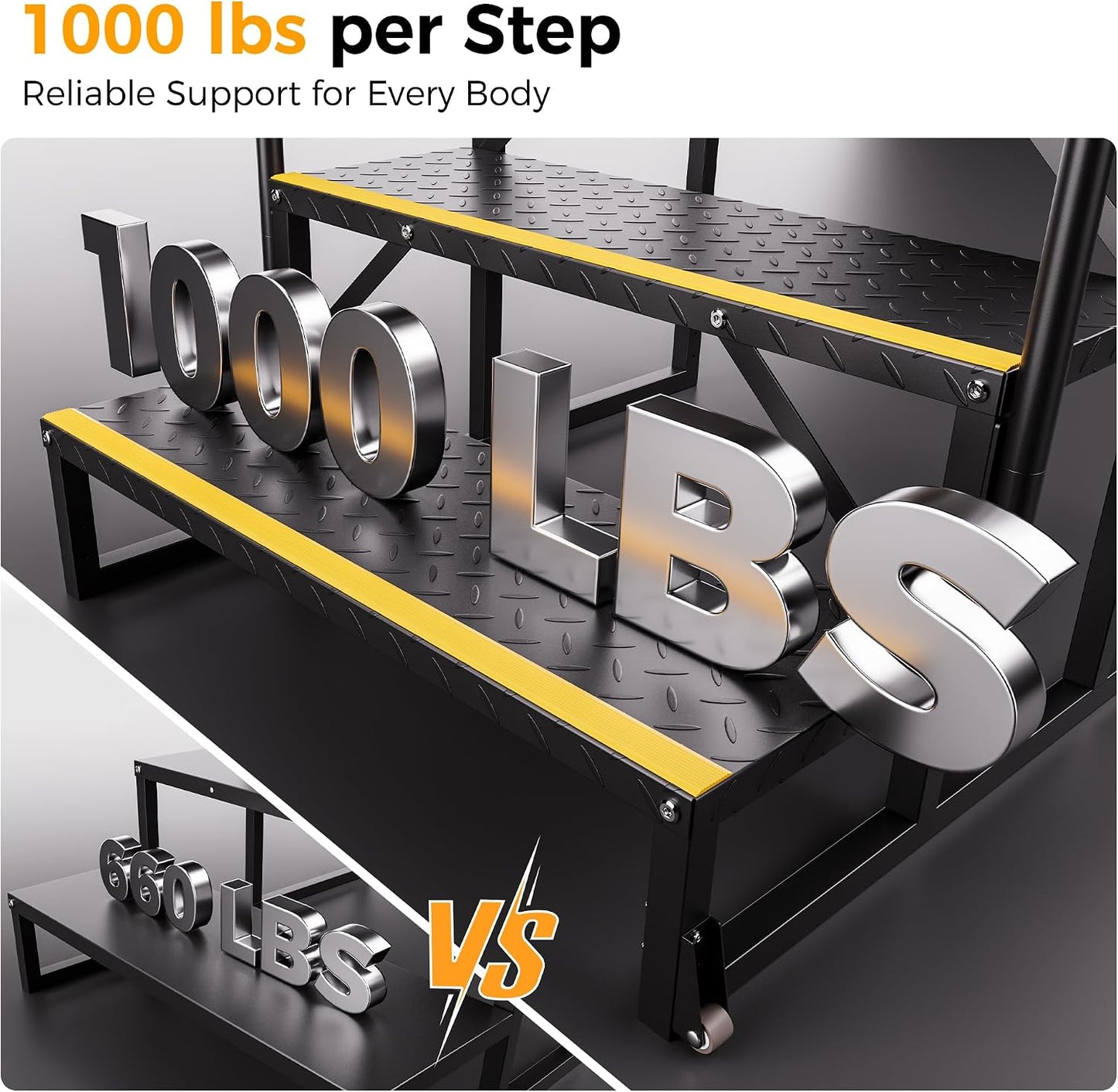 CAMMOO 3-Step RV Steps with Wheels, Per Step 1000LBS Capacity, 304 Stainless Steel Bolts at All Critical Joints, Anti-Slip Treads Entry Steps for Travel Trailer Hot Tub Pool Porch Mobile Home Camper
