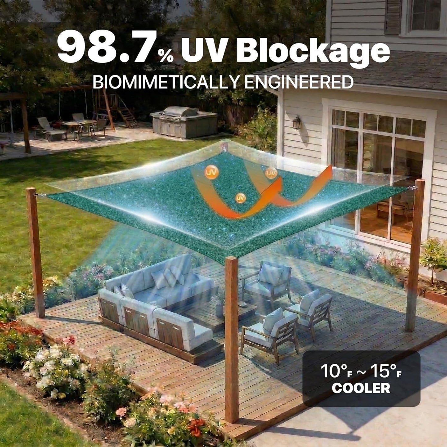 22' x 24' Green Rectangle Super Ring Sun Shade Sail Canopy RSTAWS, Heavy Duty Durable Structure, Reinforced Corners & Edges, 260 GSM Permeable Fabric (We Make Custom Size)