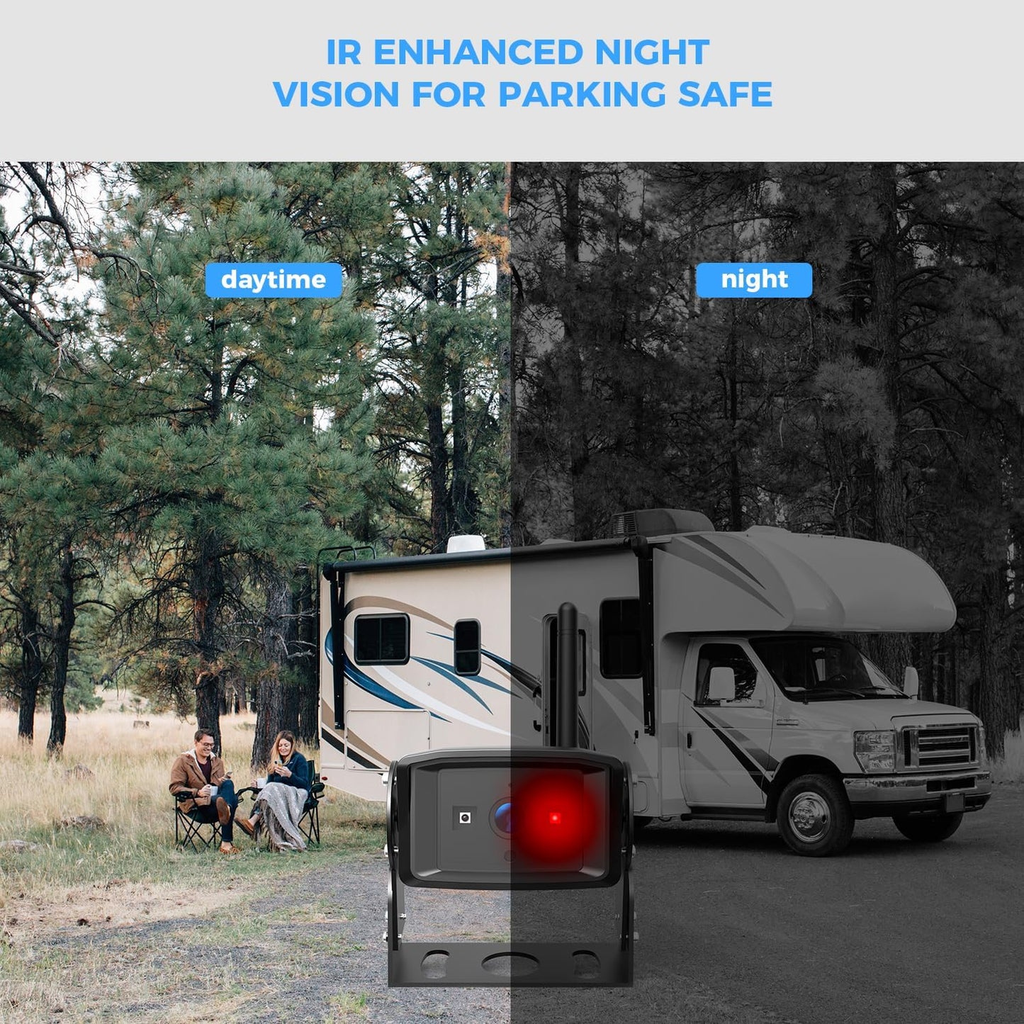 AUTO-VOX RV Backup Camera Wireless with 7' HD Split Screen Monitor, Infrared Night Vision Camera System high-Speed Observation, Hitch Trailer Backup