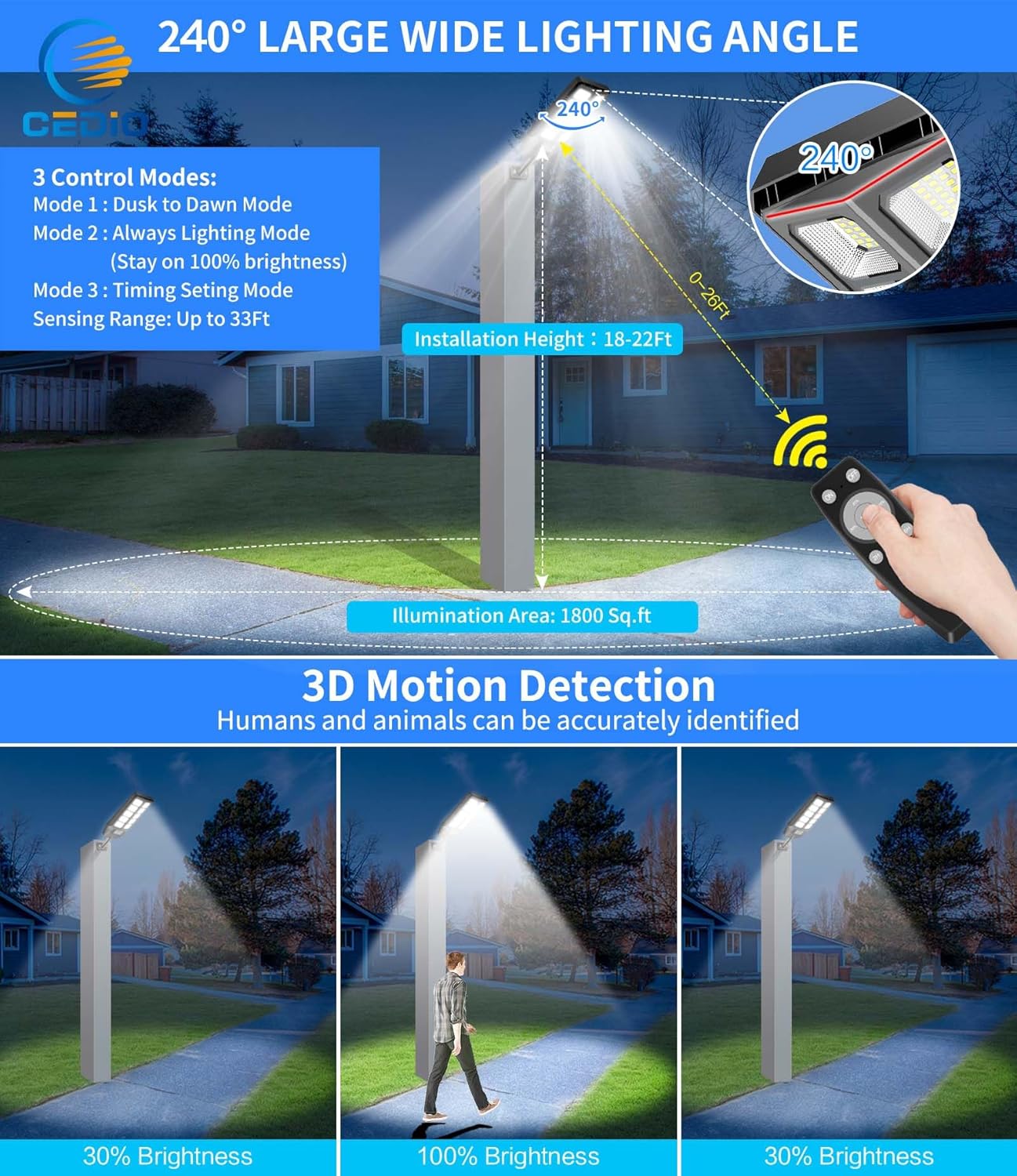 Solar Lights Outdoor, IP66 Waterproof Solar Street Lights, Solar Lights Outdoor for Outside 6500K Dusk to Dawn with Motion Sensor Solar Security