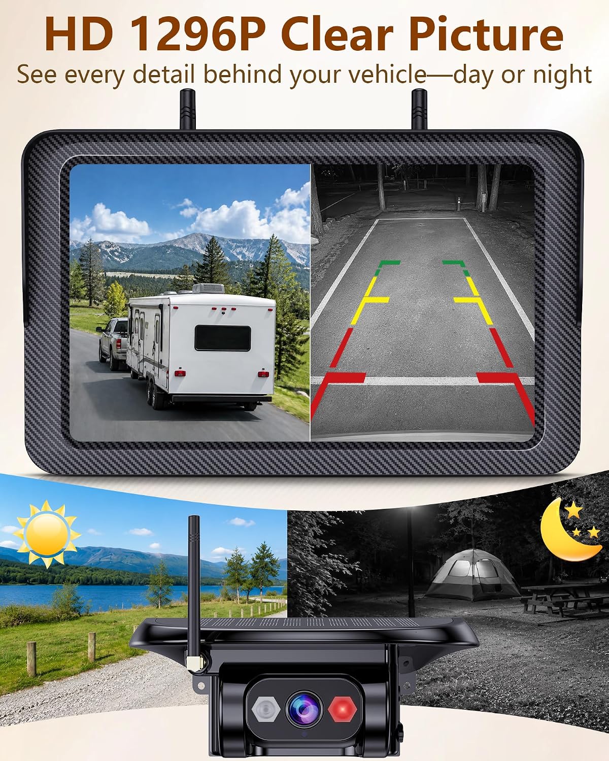 1296P Strong Magnetic Wireless RV Backup Camera - 1-Min Install for Trailer