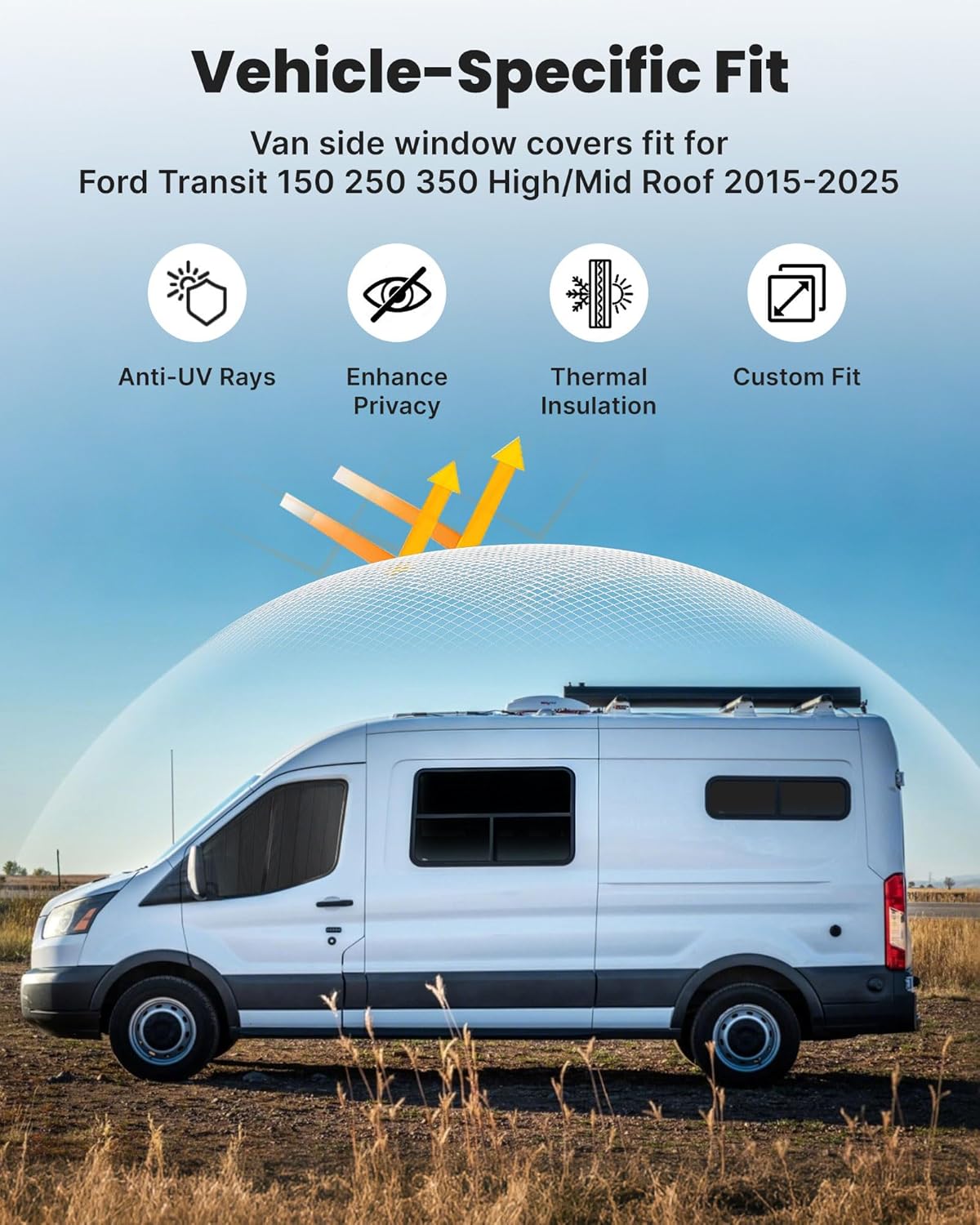Magnetic Van Window Covers Fit for Ford Transit 150 250 350 High/Medium Roof 2015-2025, Blackout Privacy & Thermal Insulation Side Shades for Van Life & Camping, Easy Install, Gray (Pair) Front Door Windows