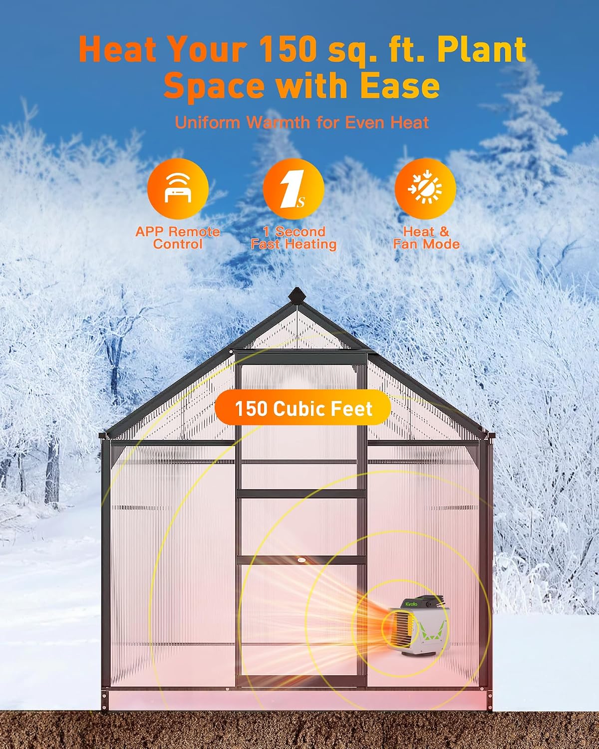 Kiroto 1500w Greenhouse Heater,with APP Remote Control, Portable Outdoor Winter Heater With Thermostat For Plants Vegetables Flowers,Smart Electric Safe Heater for Green house,Grow Tents,Garage