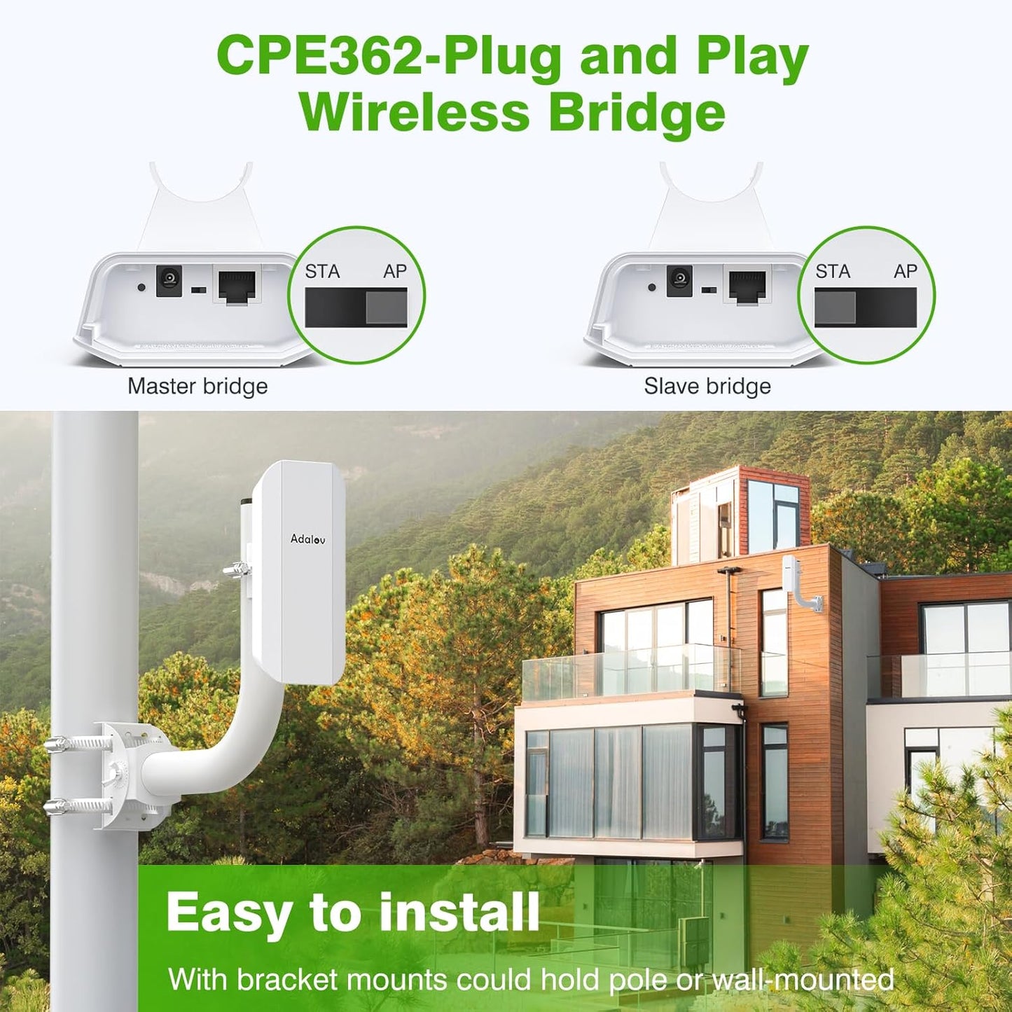 Point to Point Wireless Bridge with Bracket Mounts, Adalov CPE-362 Support VLAN, Gigabit WiFi Internet Bridge, 5.8Ghz Wireless