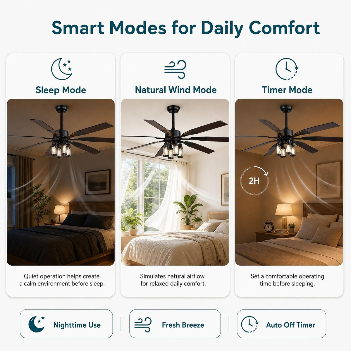 62 Inch Large Ceiling Fan with Light, Energy Efficient DC Motor 6‑Speed Reversible Fan, Dual‑Finish Walnut & Matte‑Black Blades, 4‑Head E12 Light Kit, For Living Room Bedroom Covered Patio