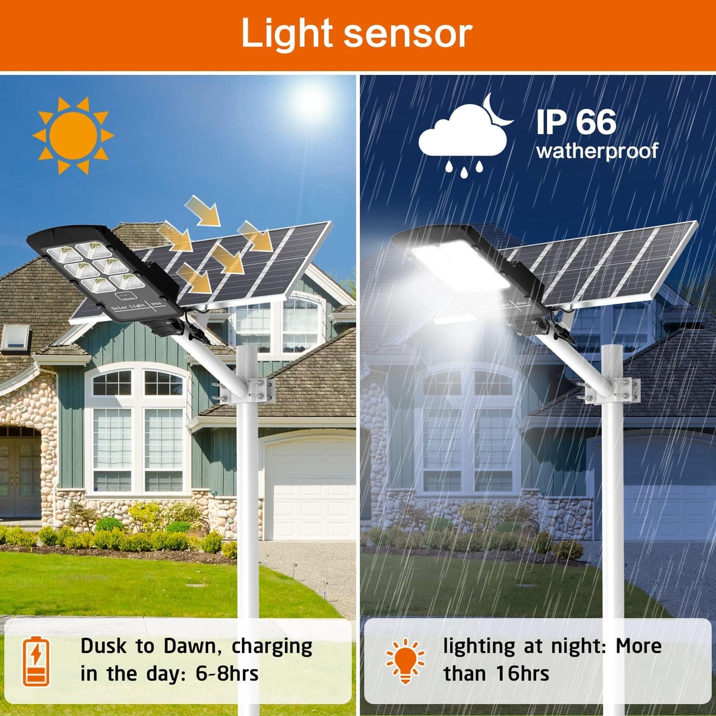 JOYEYE 800W Solar Street Light Outdoor 50000 Lumens Motion Sensor Dusk to Dawn 6500K LED Street Lights Solar Powered with Remote Control for Yard,