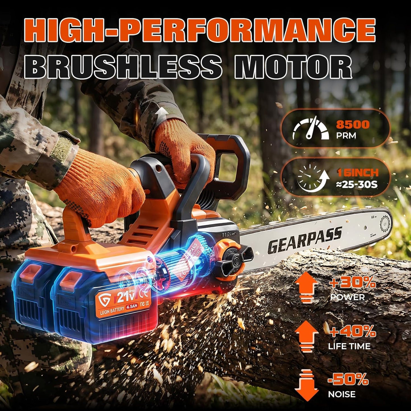 42V 16-Inch Cordless Chainsaw with 2x 4.5Ah Battery & Dual Fast Charger, Brushless Electric Chain Saw, Tool-Free Tensioning, Auto Oiling, Chain Brake, for Tree Wood Cutting Yard Work