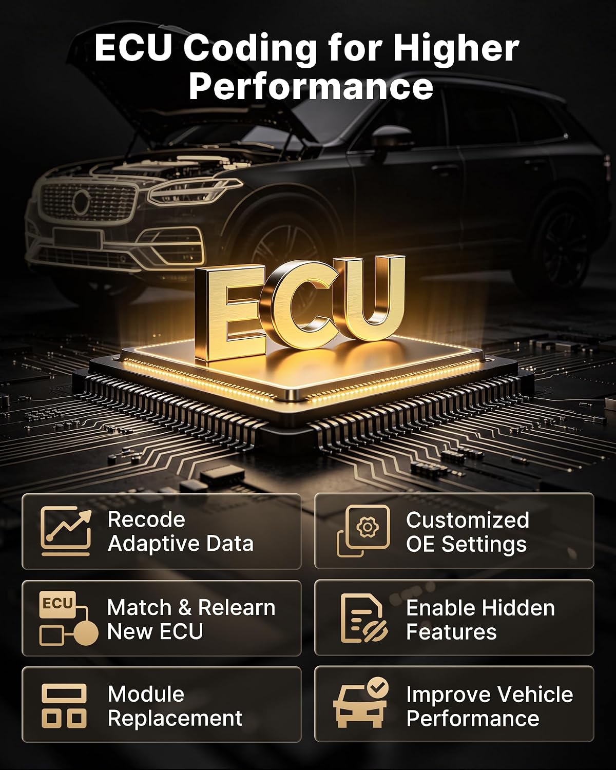 THINKCAR THINKSCAN 689 Sets,OBD2 Scanner with FCA SGW Bypass Gateway Access | Bidirectional Scan Tool 3000+ Active Test, ECU Coding, 34+ Service, OE Diagnostic, NO Update Limit, Screen Protector Included