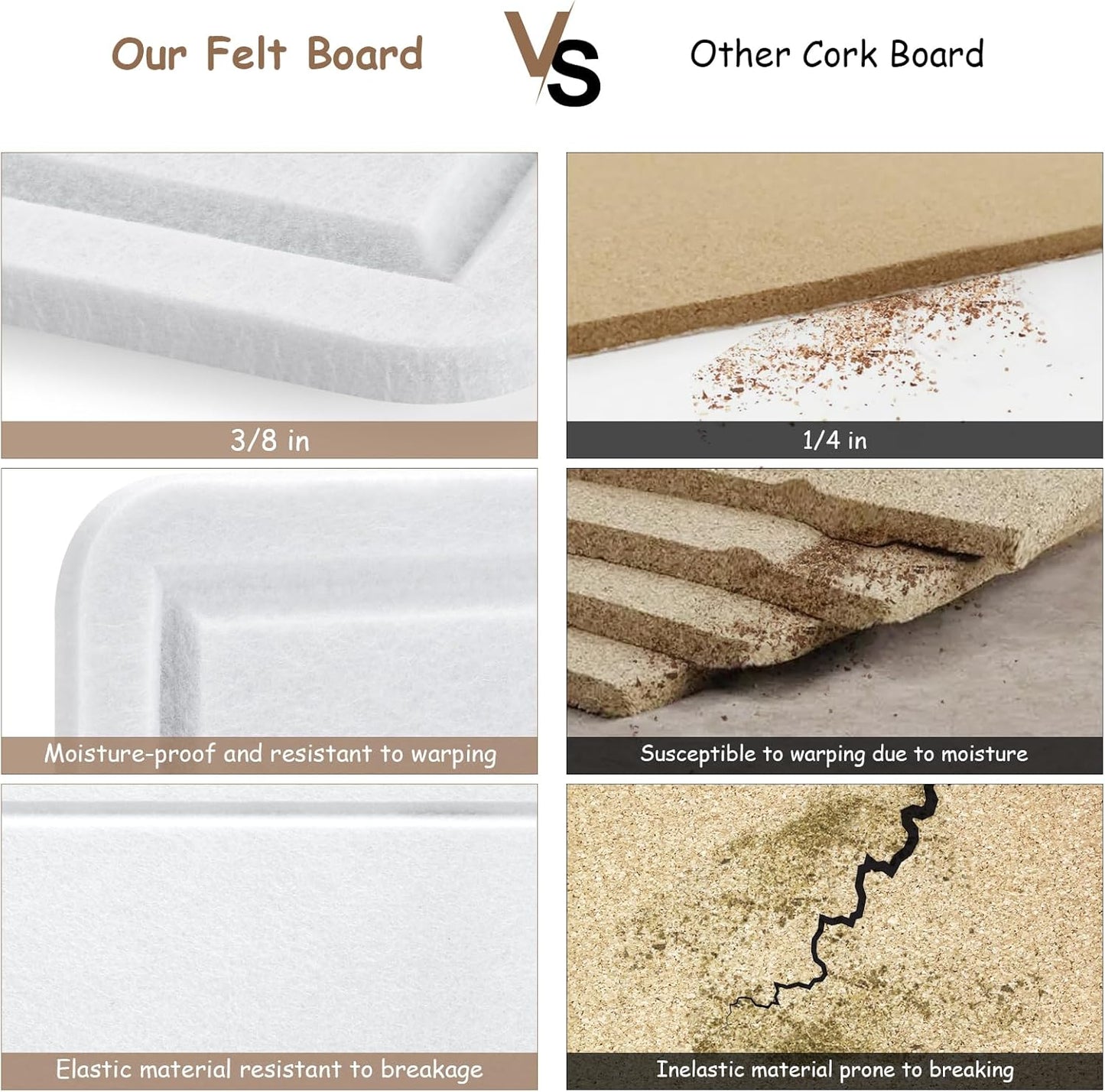 Large Bulletin Board, Foldable 72x48 Inches Cork Board Alternative, Large Felt White