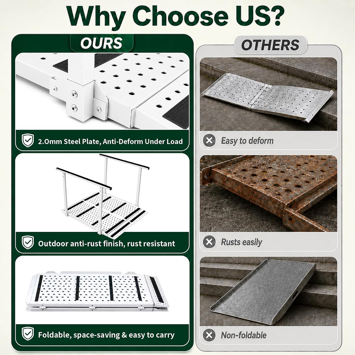 45 Inch Wheelchair Ramp with Handrails, 5‑12" Rise, Carbon Steel Wheelchair Ramp for Home Steps, 770 LBS Weight Capacity, Anti‑Slip Strips, for Home Steps & Mobility‑Impaired Users