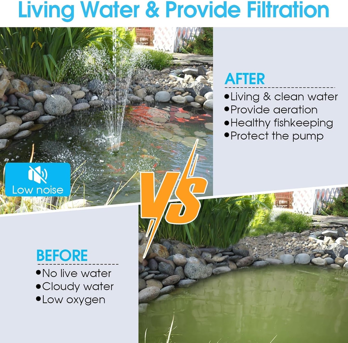 POPOSOAP 40W Solar Fountain Pump with Pond Filter, Solar Pond Filter with Adjustable Flow, Pond Filters for Outdoor Ponds Pool Waterfall Koi Pond Water Features