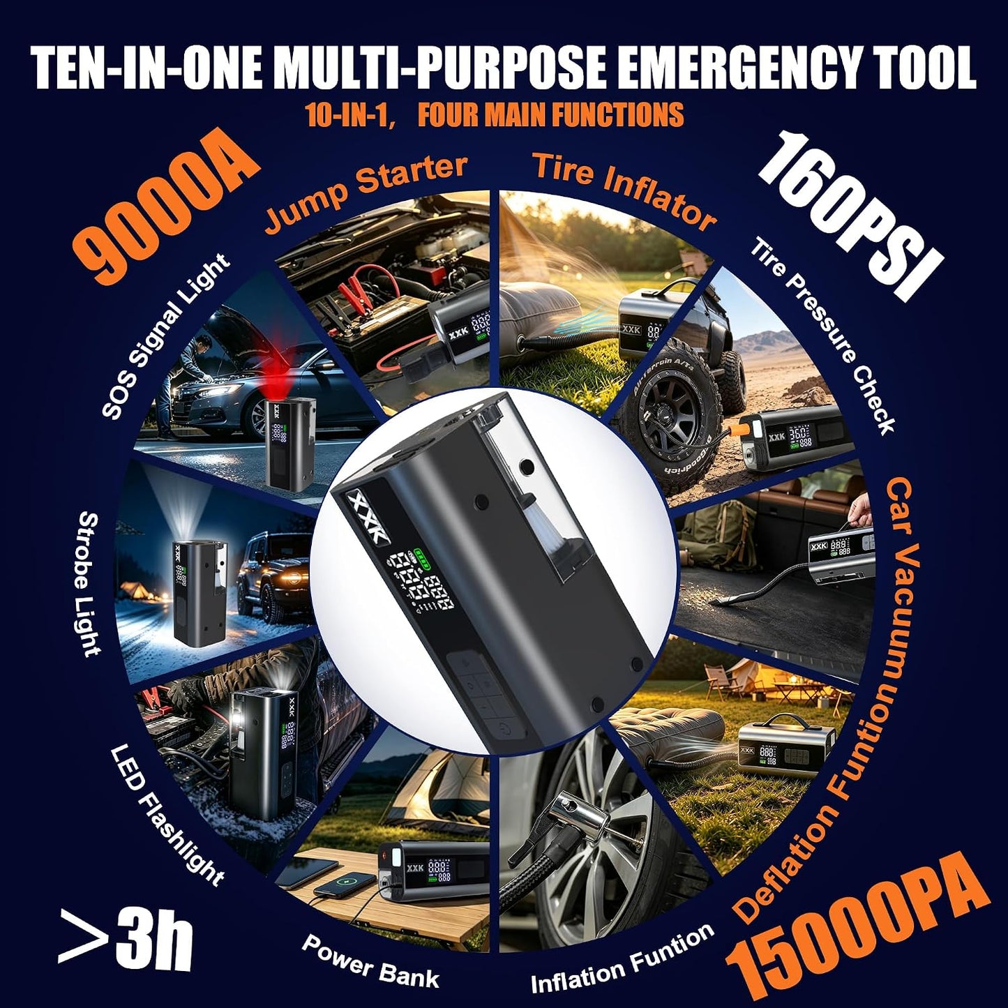 9000A Car Jump Starter with Air Compressor, Vacuum & 26800mAh Battery Pack