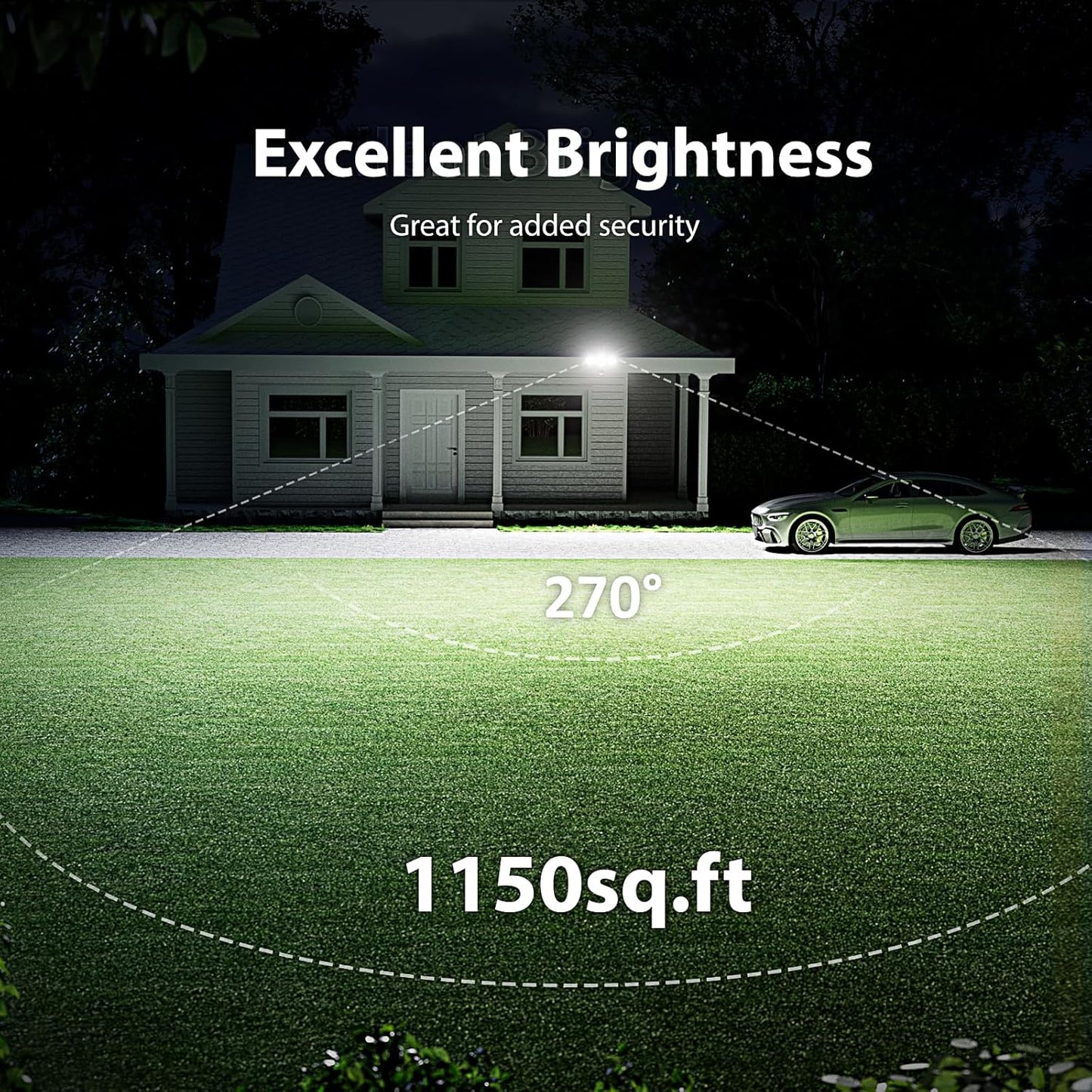 4 Pack 65W LED Motion Sensor Outdoor Lights, 6500LM 6500K IP65 Waterproof Security Lights Motion Outdoor Flood Lights Fixture Detection Detector for