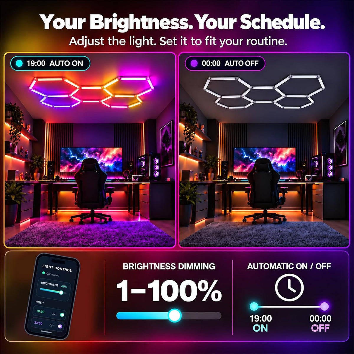 HYPERLITE Hexagon Garage Lights: 11 Grid RGB Hexagon LED Lights