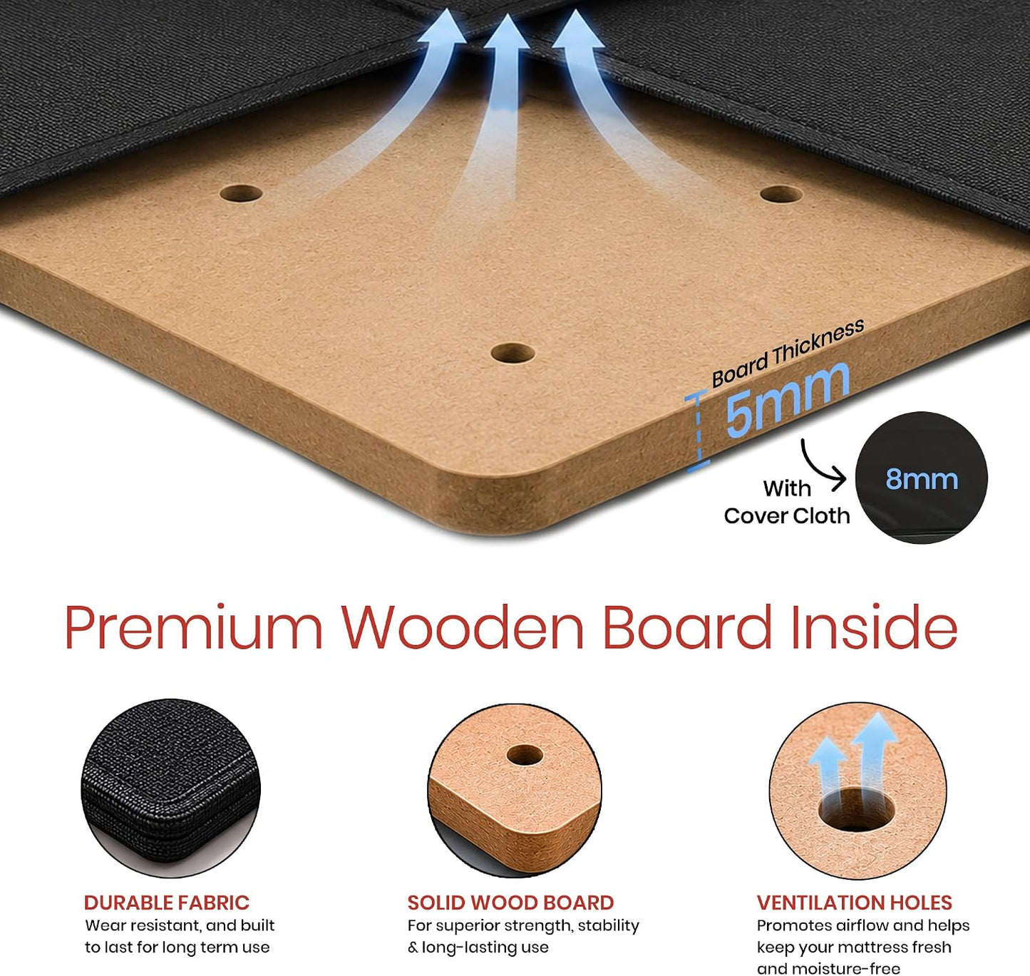 Heavy Duty Bunkie Board Queen Size 60"x80" Non-Slip Breathable Bed Support Board for Slatted Bed, Anti-Sag Under Bed Support, Noise Minimizing Moisture Resistant Bed Board Low Profile Queen Bunkie Black