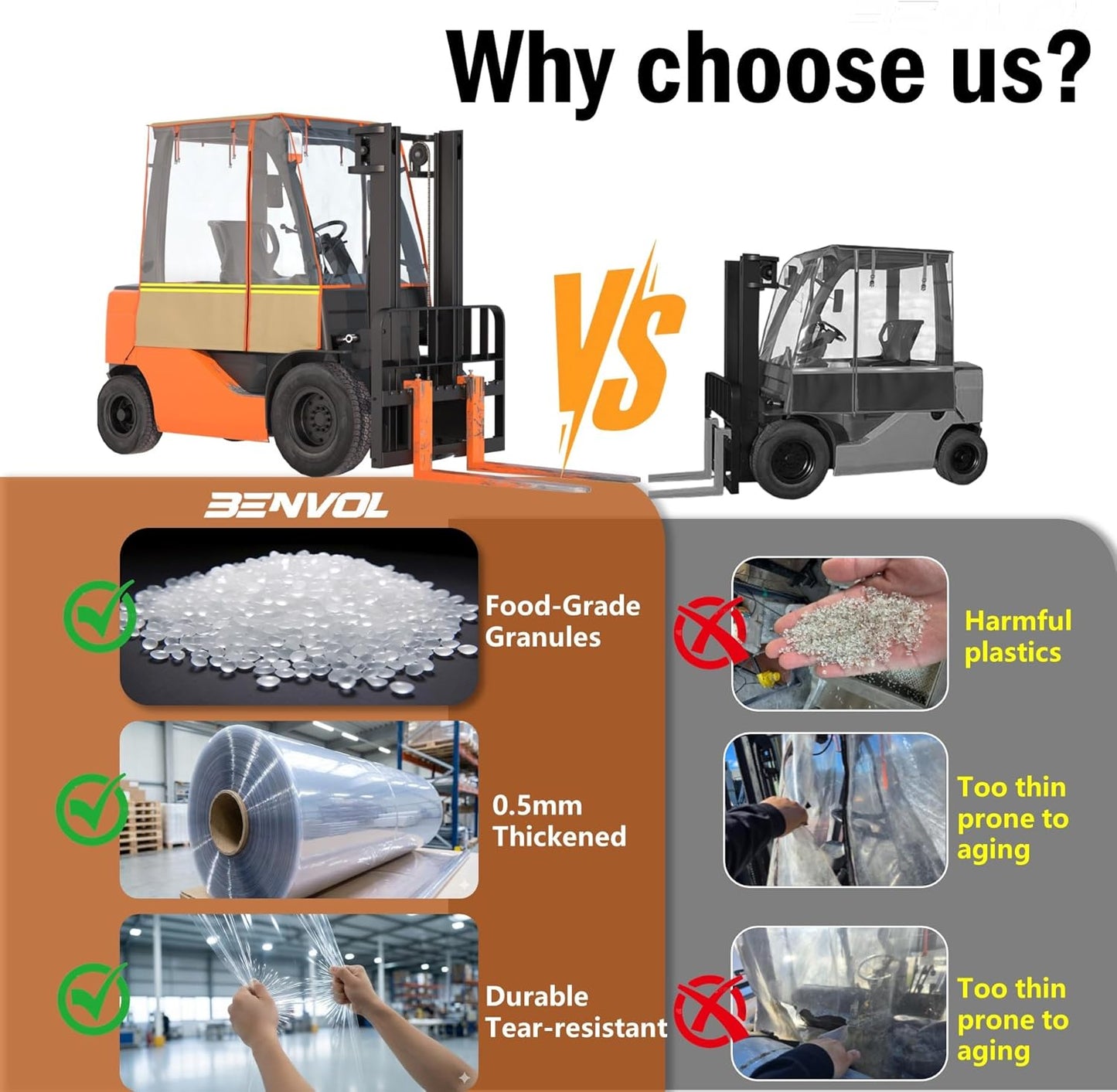 BENVOL Forklift Cab Enclosure Cover - Heavy Duty 0.5mm Clear PVC & 600D Silver-Coated Oxford - Universal Forklift Rain Cover Sunshade Fits Toyota Hyster Yale up to 6000lbs - Waterproof & UV Protection