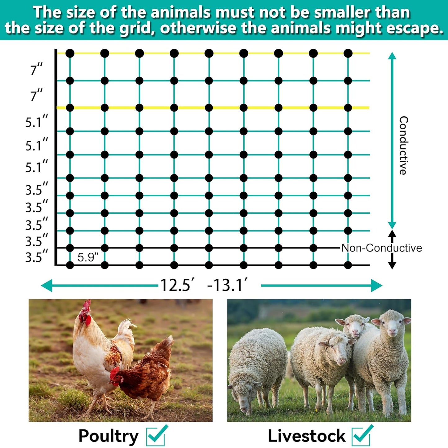 Electric Fence Netting, 42.5 H x 164' L, Portable Movable Livestock Nets Mesh for Goats, Chickens, Hogs All-Pur