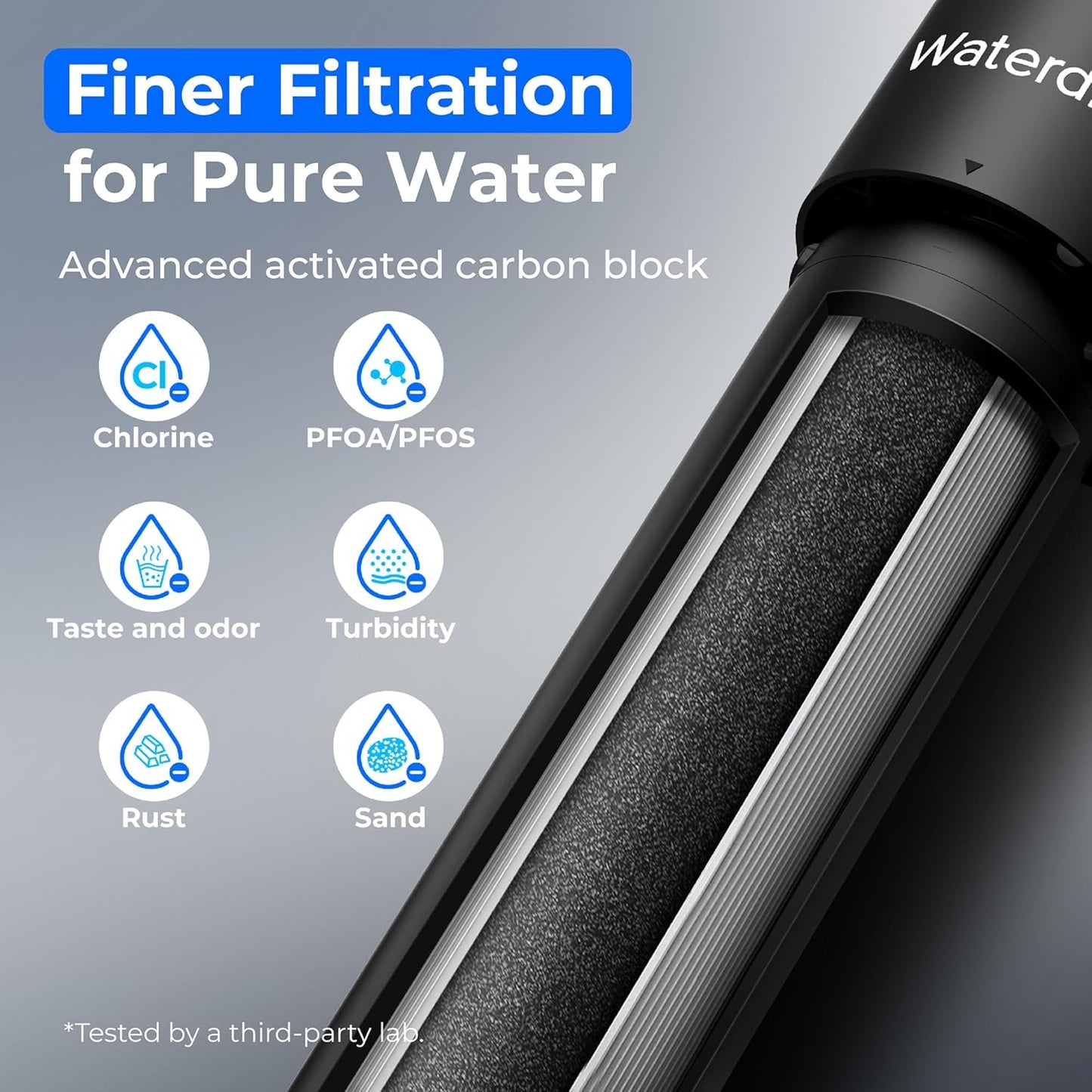 Waterdrop UA-5Y 5 Years Under Sink Water Filter System, Ultra Long Life, Reduces Lead, Chlorine, Bad Taste & Odor, Under