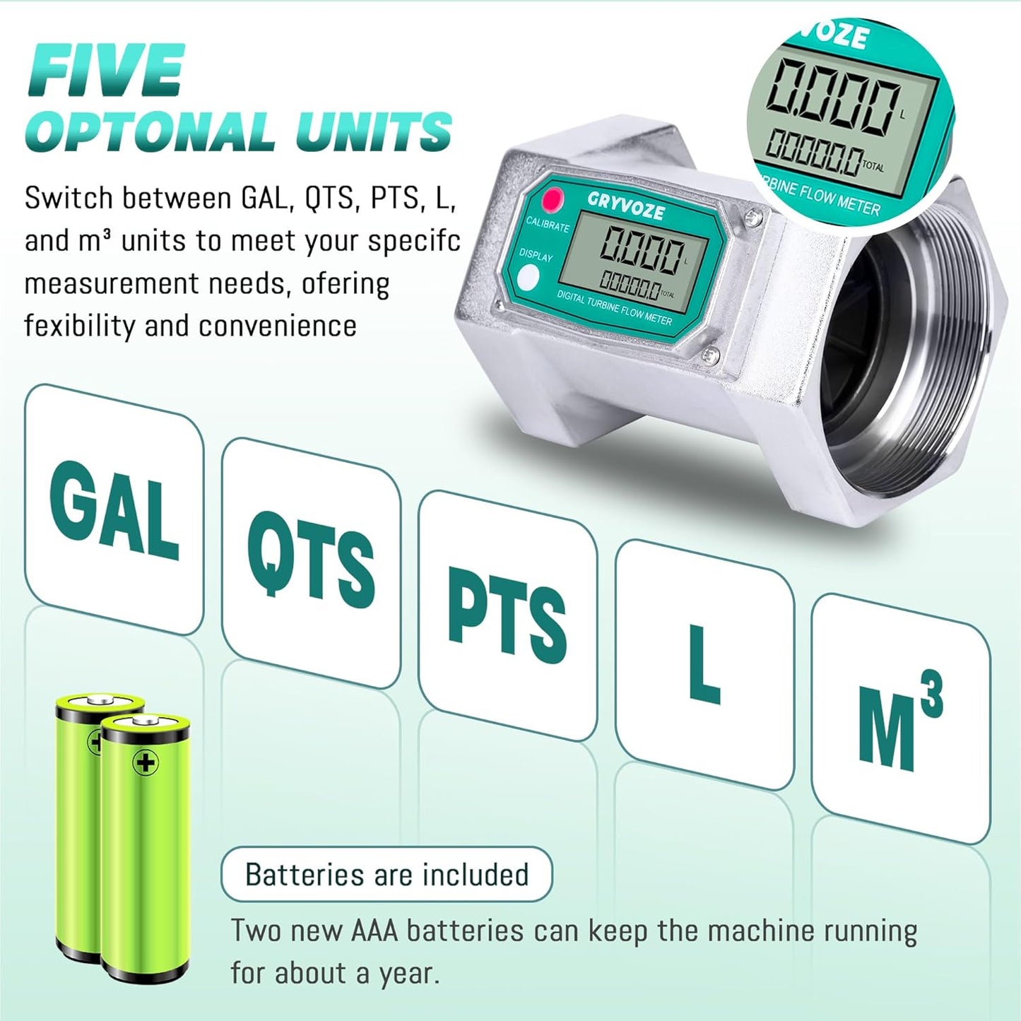 3 Inch Digital Flow Meter, 21-264 GPM Inline NPT Thread Fuel Turbine Flowmeter with LCD Display for Water, Diesel, Gas Oil, Gasoline, and Other