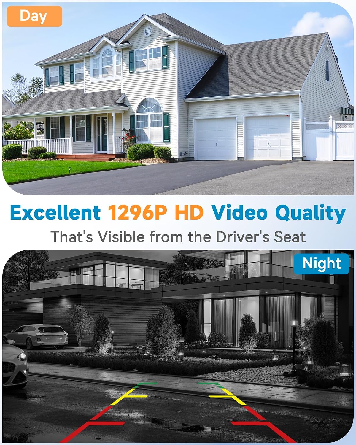 1296P HD 7.2'' Magnetic Wireless Backup Camera for Trucks Clear Day & Night