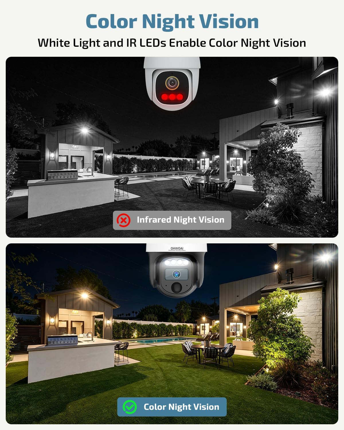 4K Outdoor Wired Security Camera System, Home Video Surveillance Systems | 8MP 2160p, 2-Way Audio, Color Night Vision, 360° Remote PTZ, Auto Tracking, IP66 Weatherproof