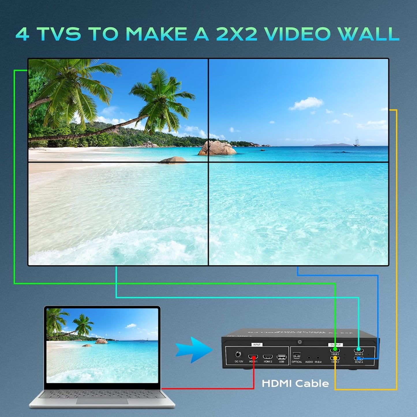 4K60 2x2 Video Wall Controller with HDMI 2.0 USB inputs 1x2 1x3 1x4 2x1 3x1 4x1 UHD TV Wall Controller for 4 TVs Supp