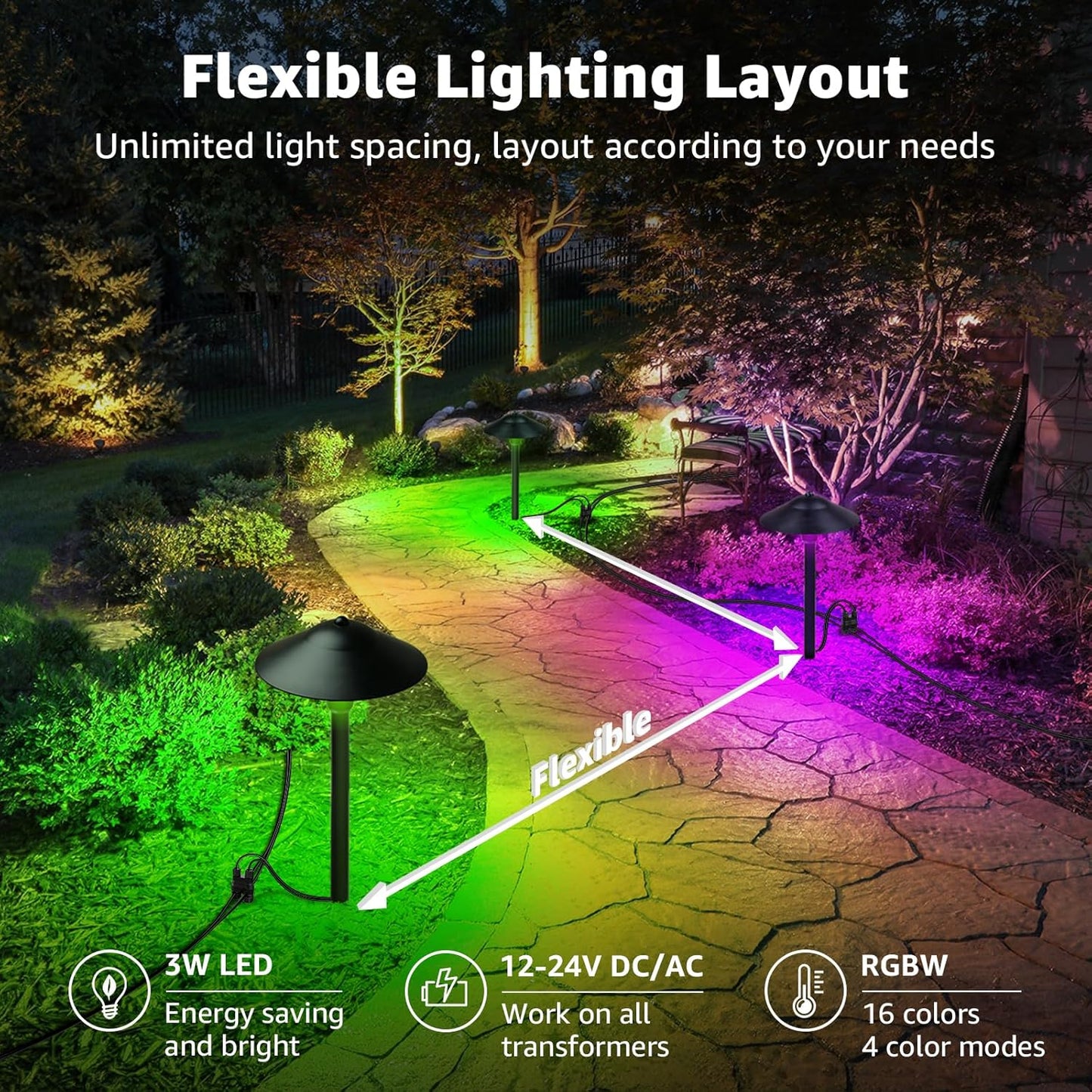 All-In-One RGBW Low Voltage Landscape Lighting Kit, 8 Pack Color Changing Low Voltage path Lights with Connector Transformer 100FT Wire, 3W La