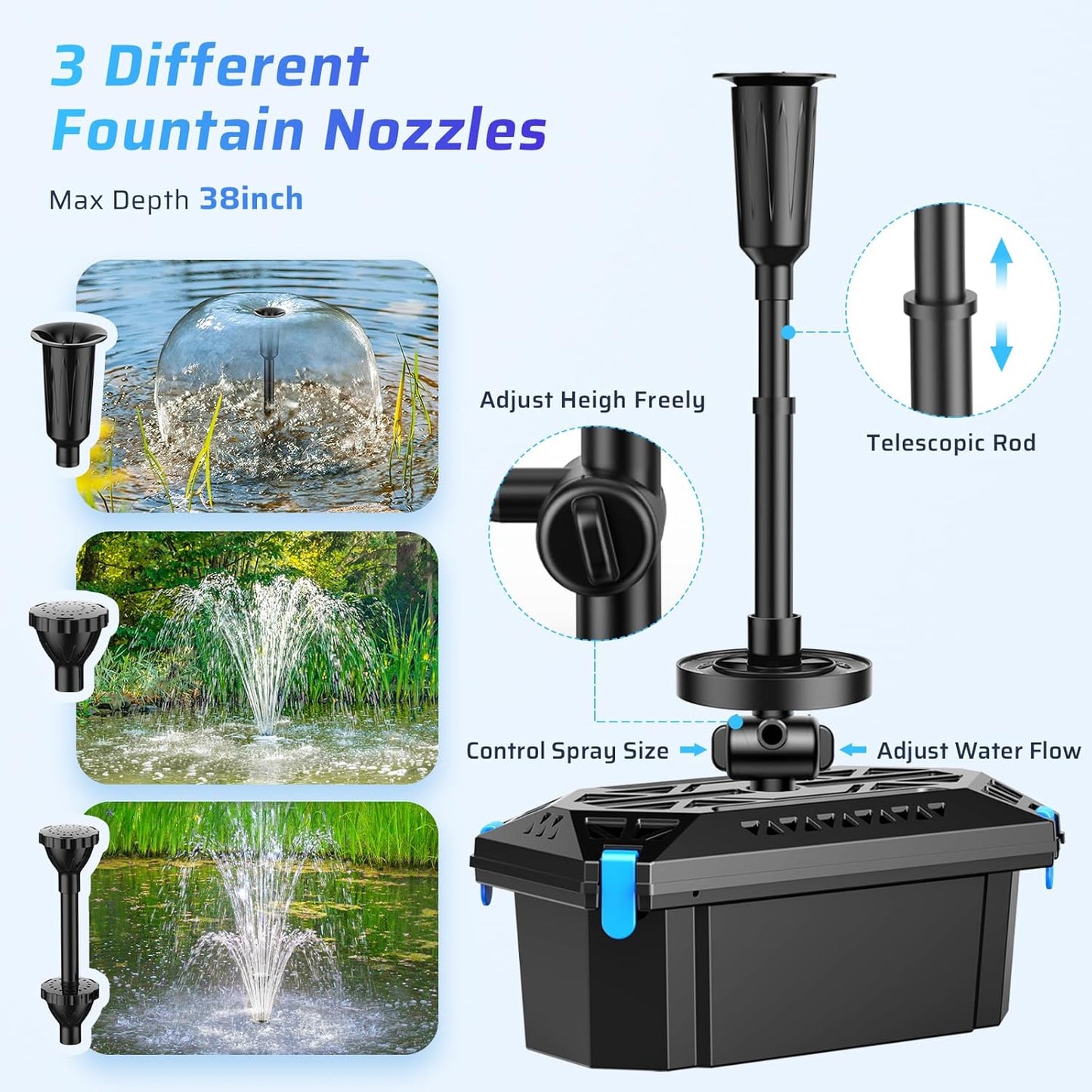Antfraer Pond Filter with Fountain Kits, 660GPH Submersible Pond Pump with RGB LED Lights & Remote, All-in-One Pond Filter for Outdoor Ponds, Koi Pond, Water Gardens & Waterfall, Up to 1300 Gallons 660GPH with U-V & RGB Lights