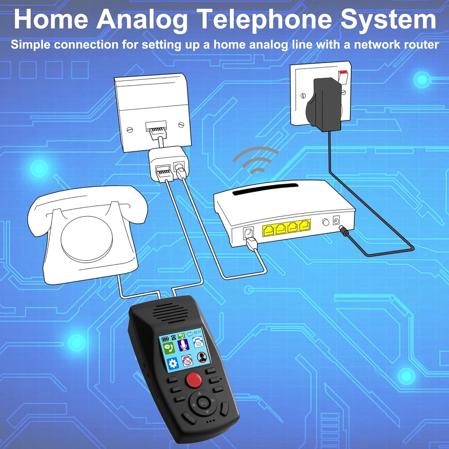 Analog Telephone Recorder, 32GB Automatic Call Recording with Time Stamp, Answer Machine, Remote Access, Call ID Block, Do Not Disturb