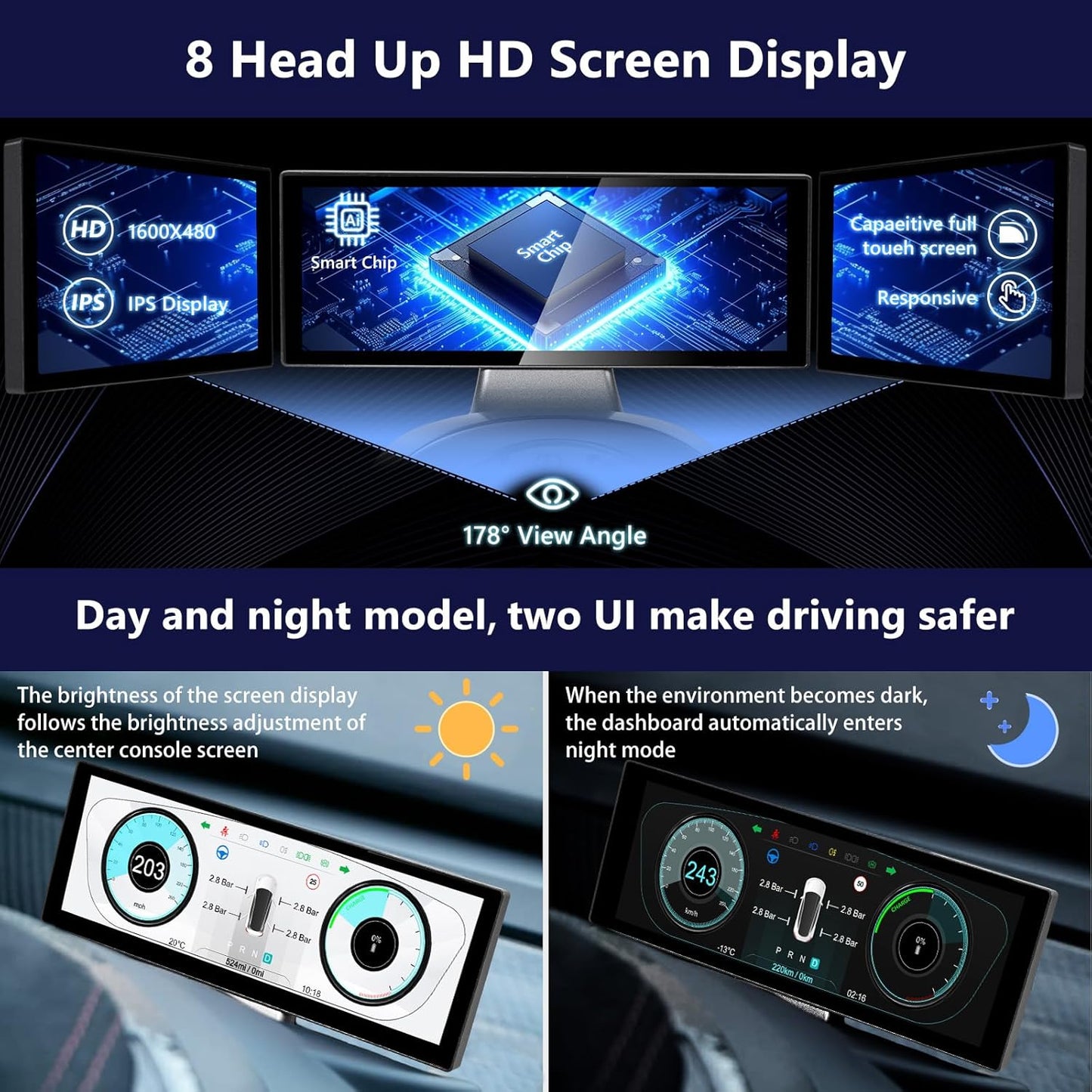 LCD Vehicular Dashboard Display for Teslas