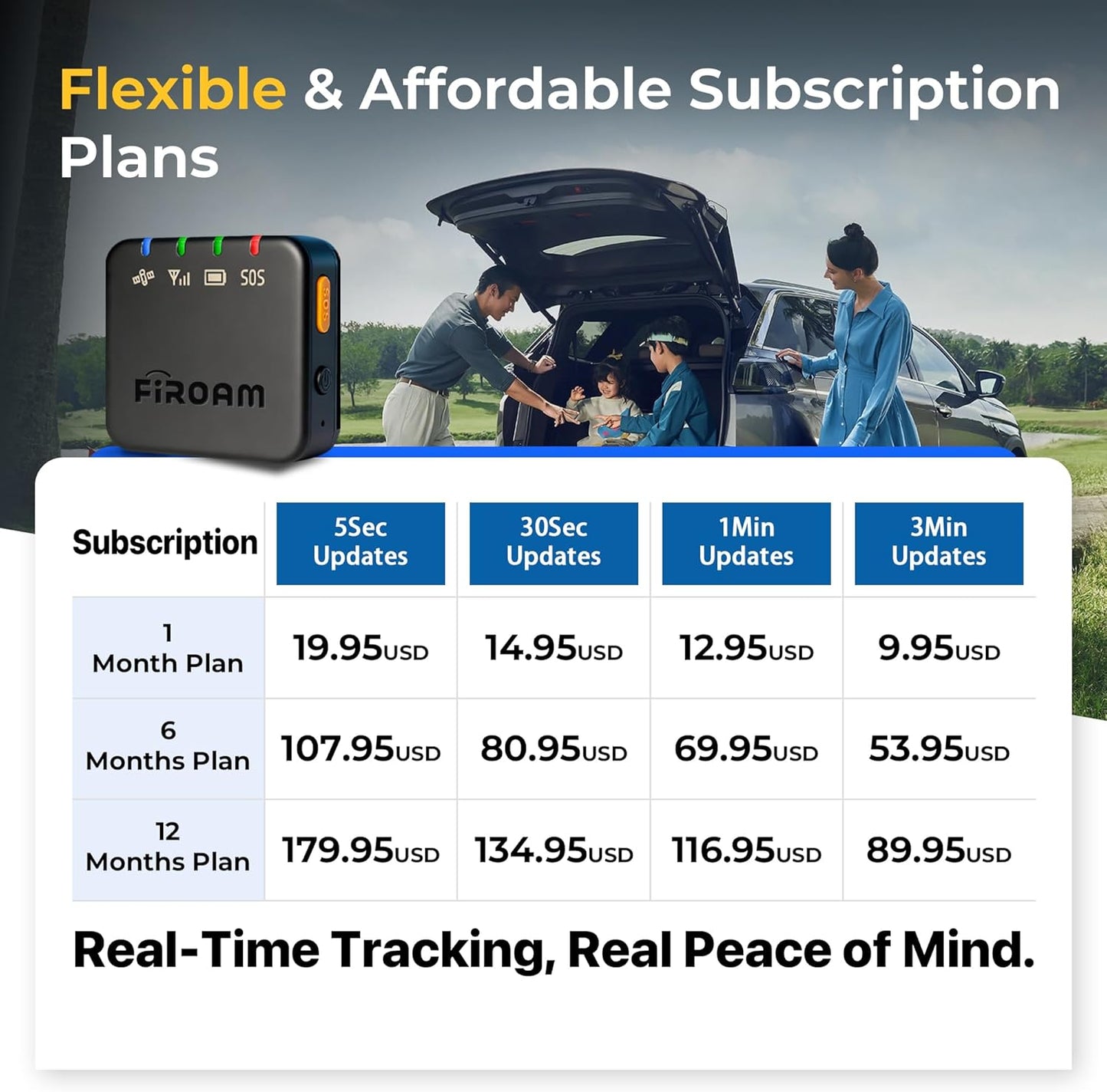QuadTrack GPS Tracker for Vehicles, Car GPS Tracking Device with 6-Month Data Plan, Real-Time 4G LTE Vehicle Tracker, 3-Year Battery Life, Geo-Fence, Magnetic Mount, Fleet & Personal Use Black (Free 6 Months Included)
