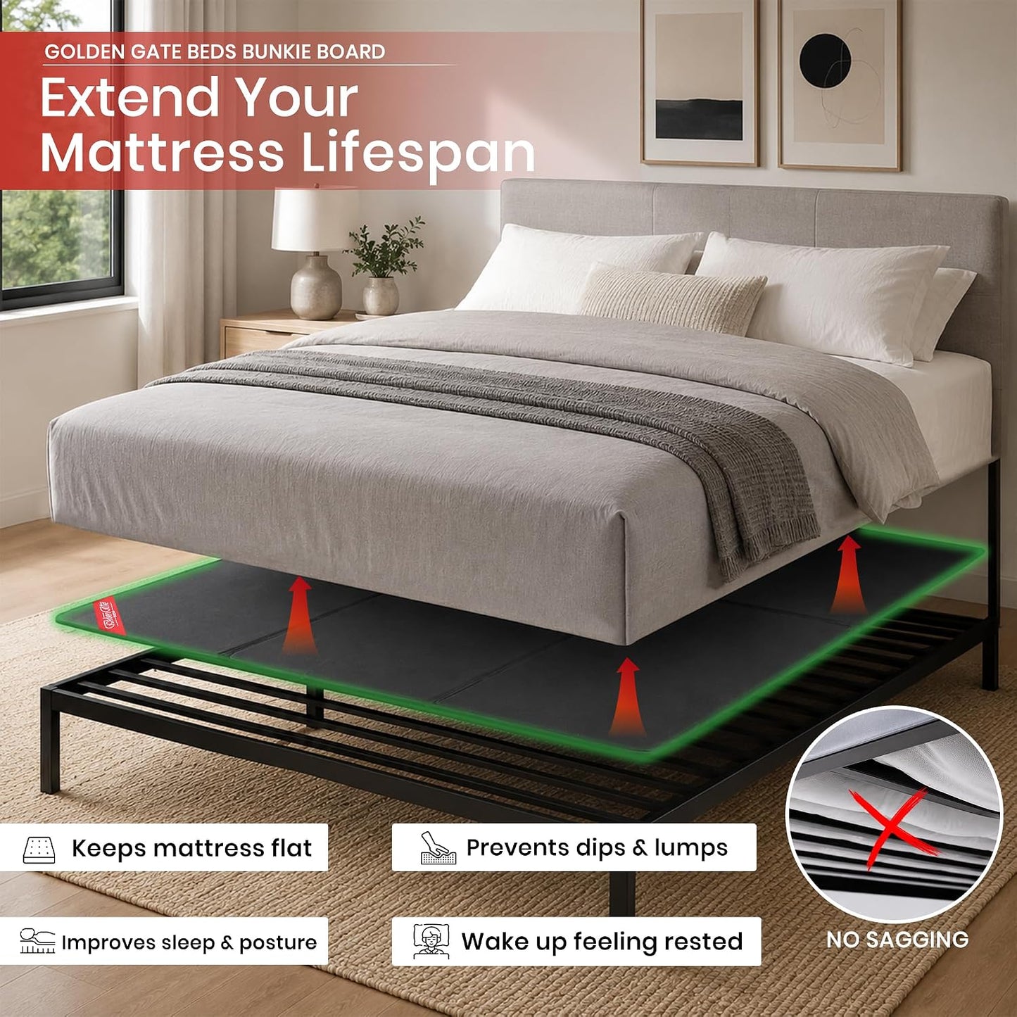 Heavy Duty Bunkie Board Queen Size 60"x80" Non-Slip Breathable Bed Support Board for Slatted Bed, Anti-Sag Under Bed Support, Noise Minimizing Moisture Resistant Bed Board Low Profile Queen Bunkie Black