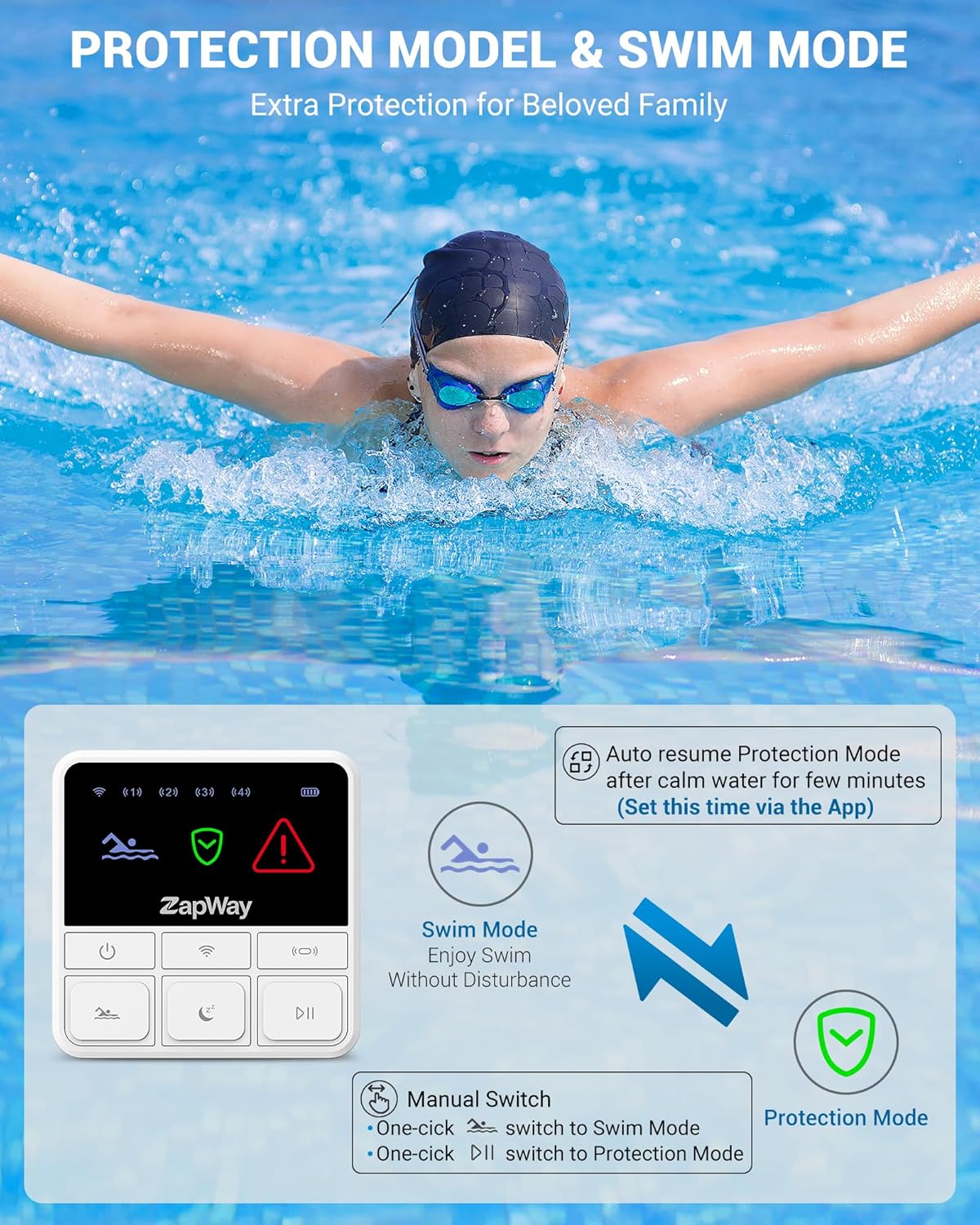 Pool Alarm with Home Receiver - 110dB Loud Floating Safety Pool Alarms with App Remote Control for Inground & Above Ground Pools, Extra Water Safety for Kids, Pets and Pool Owners, Green