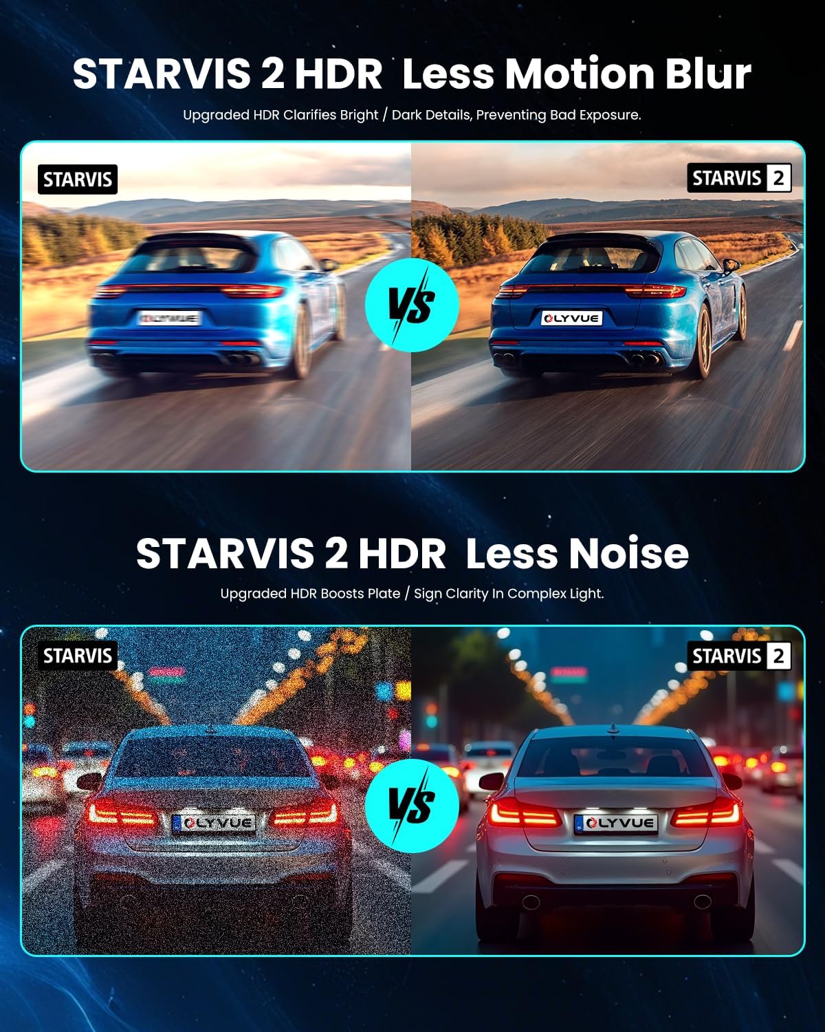 V77 Dash Cam Front and Back 4K+1080P for Cars, STARVIS 2 + STARVIS 2 Sensors Dash Cam Front and Rear Wireless, 64GB Card Included, 5.8G WiFi Fastest Download Speed