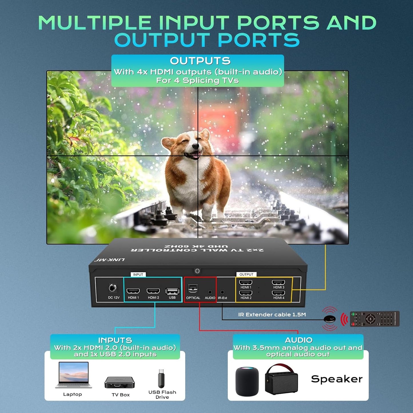 4K60 2x2 Video Wall Controller with HDMI 2.0 USB inputs 1x2 1x3 1x4 2x1 3x1 4x1 UHD TV Wall Controller for 4 TVs Supp