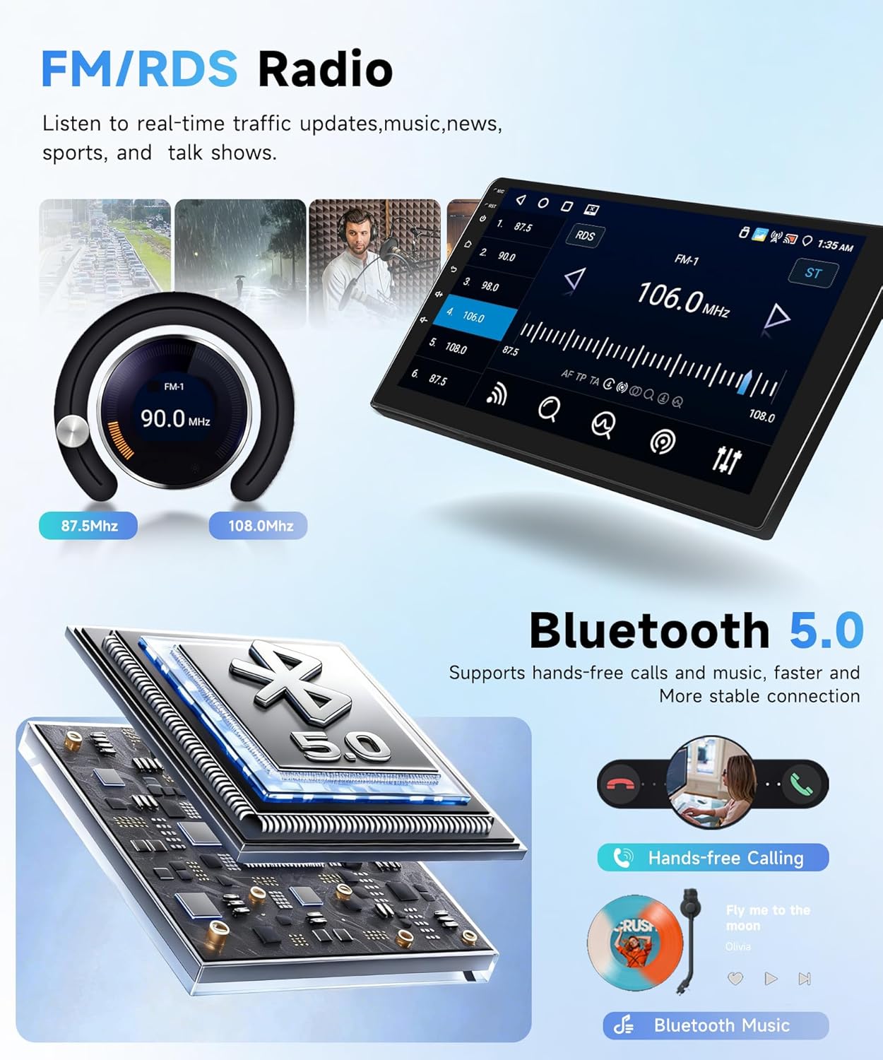 4G+64G Car Radio Stereo for Honda Civic 2006-2011 10.1inch IPS Touch Screen/Android 15/Wireless CarPlay/Android Auto/DSP 32 EQ/GPS Navigation/WiFi/5.0Bluetooth/FM/RDS/SWC/AHD Backup Camera