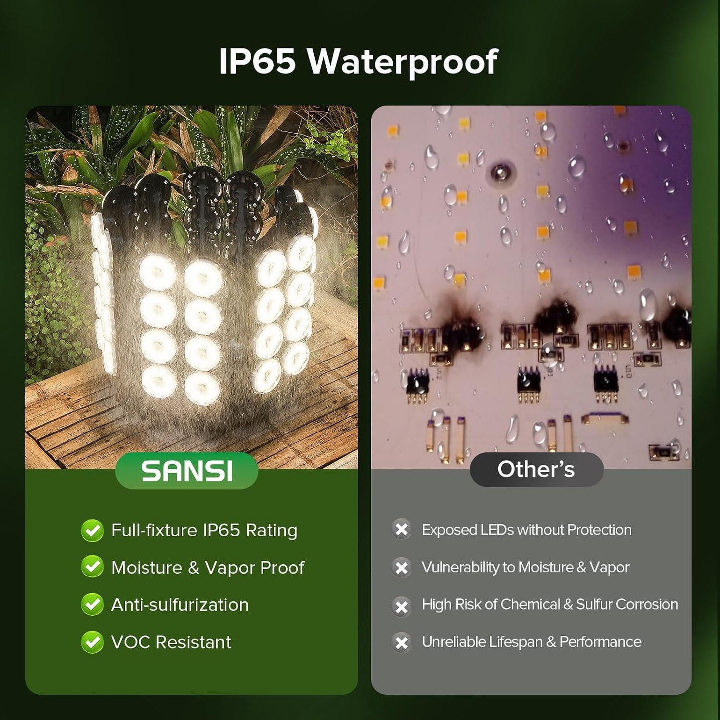 SANSI 240W Grow Light for Indoor Plant, Full Spectrum Tall Stand Floor Lamp | 22560LM, High PPFD, Heavy-Duty, Waterproof, Adjustable 62.2-86.6in, CRI 95, Timer, Dimmable, Remote Control, for Large Plants