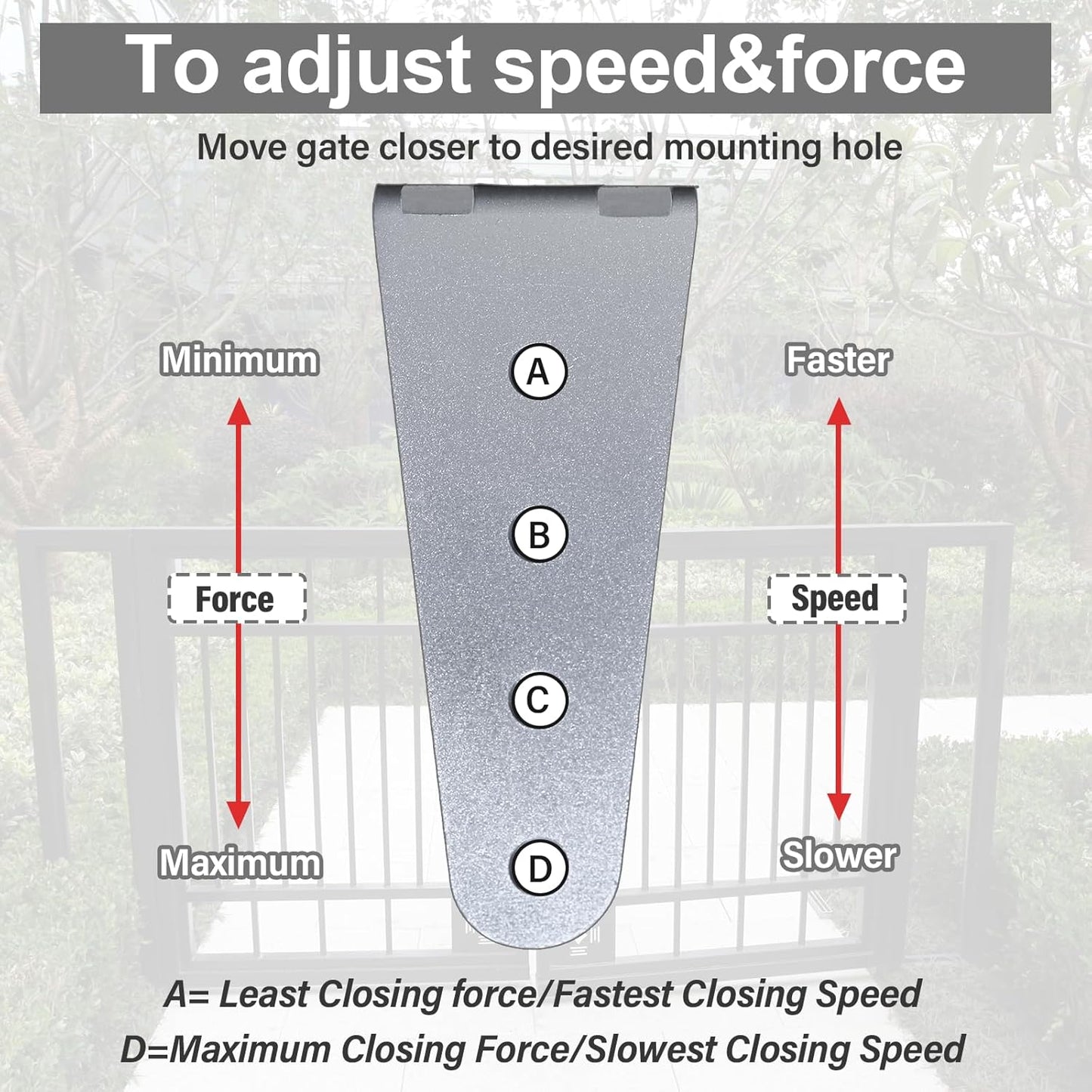 TB400 Hydraulic Gate Closer, Rust-Resistant & Weatherproof Automatic Gate Closer with Adjustable Closing Speed, for 95–195 Lbs Vinyl, Steel, Wood and Chain Link Fence Gates