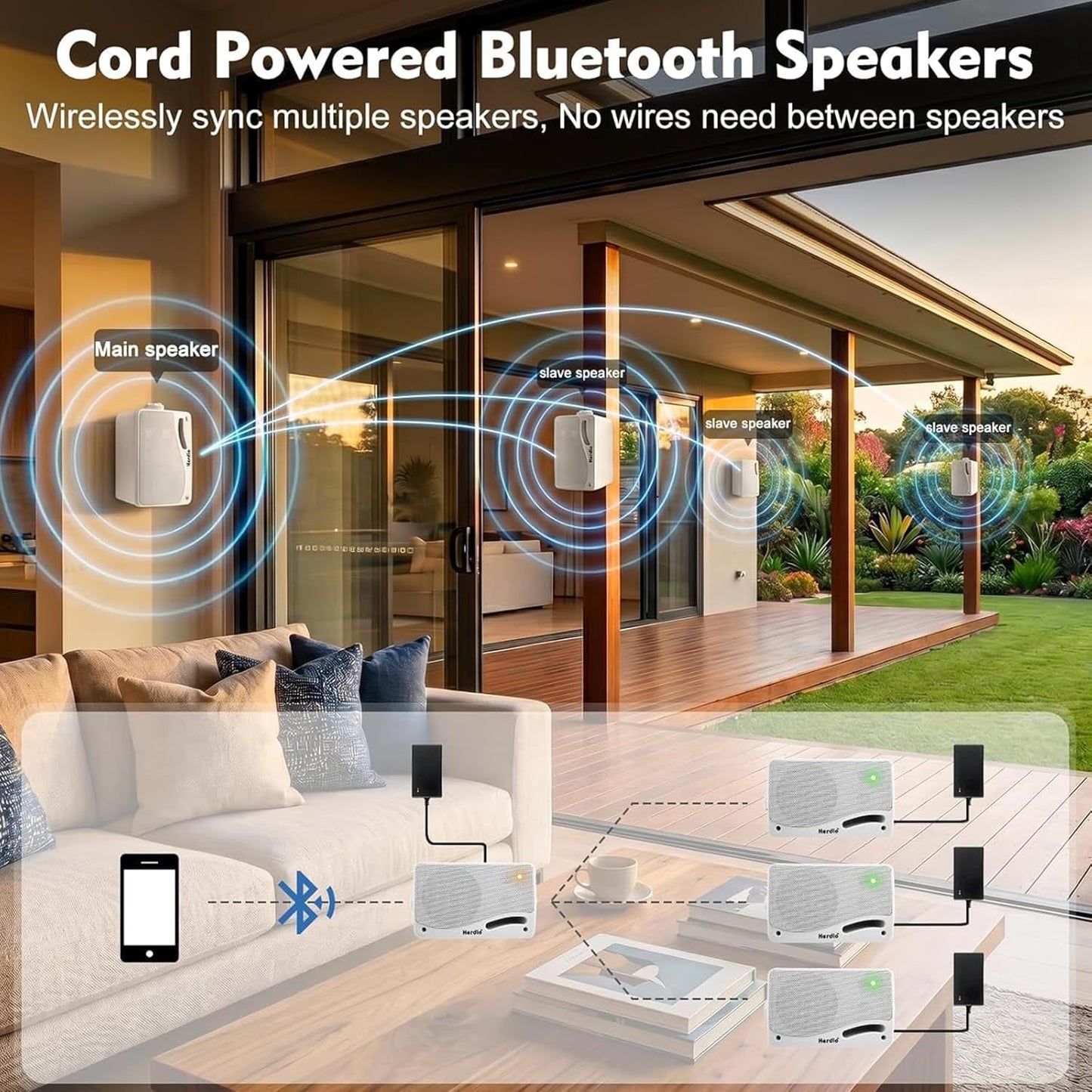 3.5" 200W Outdoor Bluetooth Speakers, IP44 Waterproof Rating and Be Able to Wireless Multi-Connection Up to 20 Units for Patio/Porch/Balcony (White, 2-Pack)