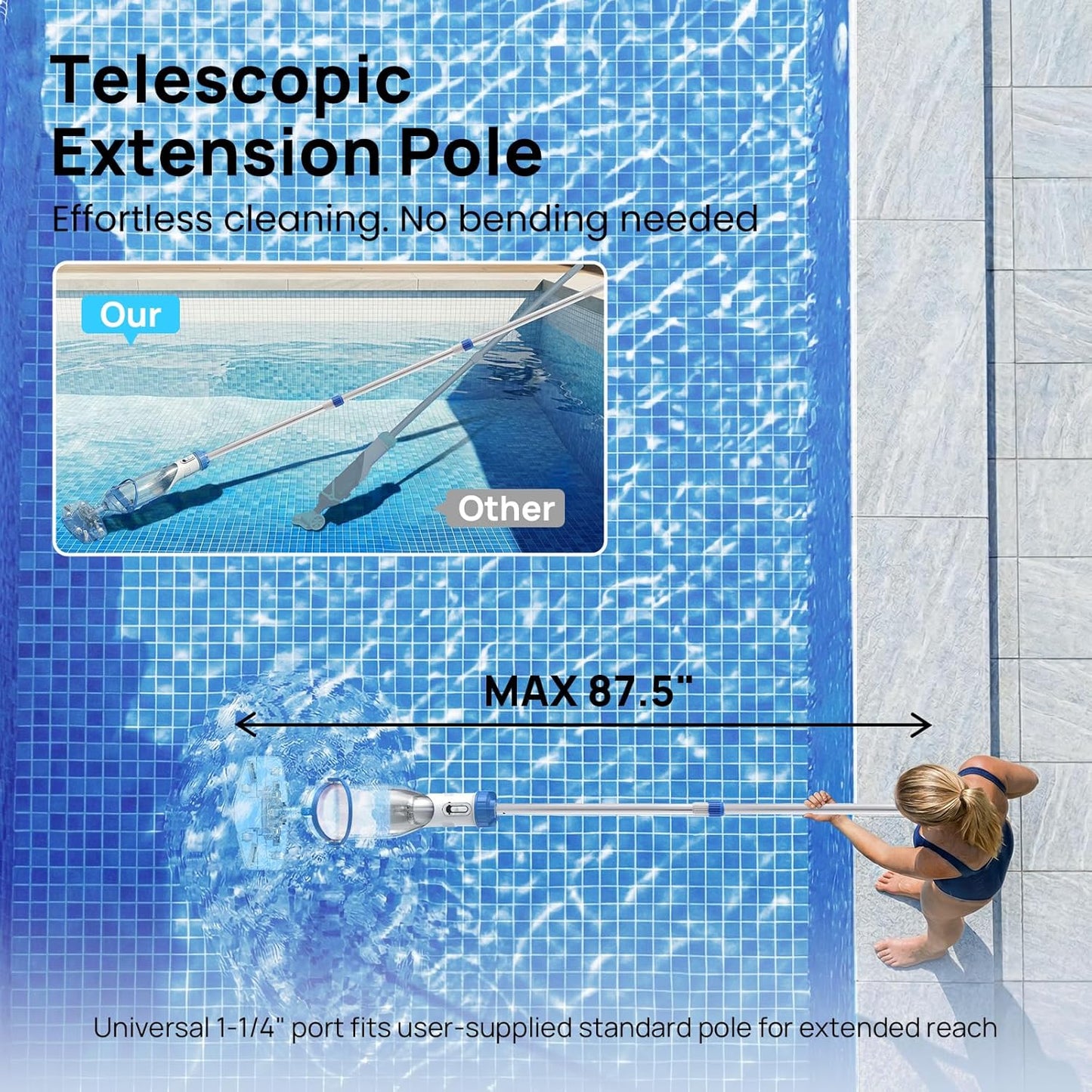 Handheld Pool Vacuum for Above Ground & Inground Pools, Consciot Cordless Rechargeable Pool Cleaner with 1110 GPH Suction, Telescopic Pole up to 87.5", 1H Runtime, See-Through Head for Spas & More Blue