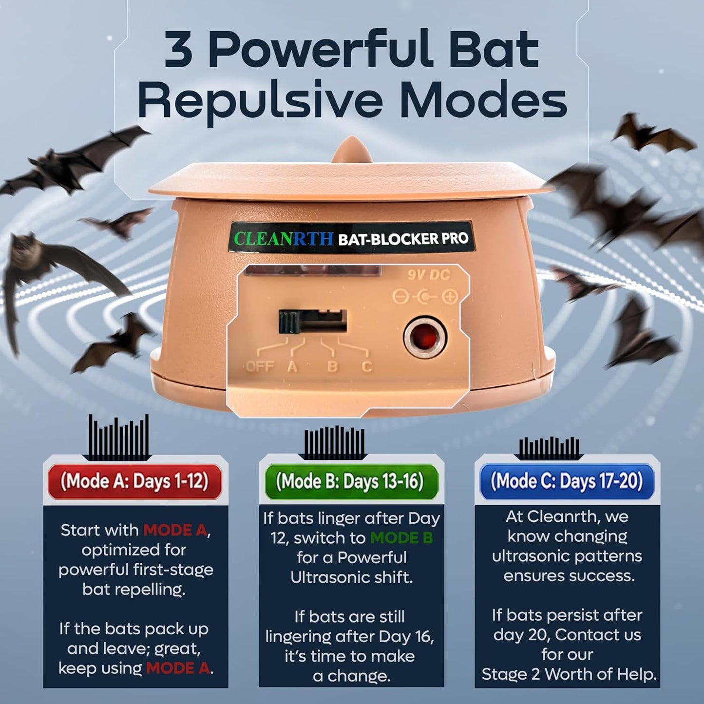 Bat-Blocker Pro - Ultrasonic Bat Repellent, Ultimate Bat Protection for Attics, Barns, Basements, Eaves (Tan Model) Cleanrth BCS202-T