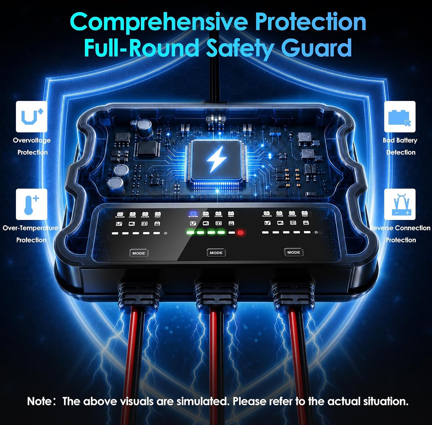 3 Bank 15A Marine Battery Charger 12V IP68 Onboard Battery Charger | 5A Per Bank, Multi-Stage Charging & Desulfating Repair, Multi-Protection, Compatible with SLA/AGM/LiFePO4/Calcium Batteries