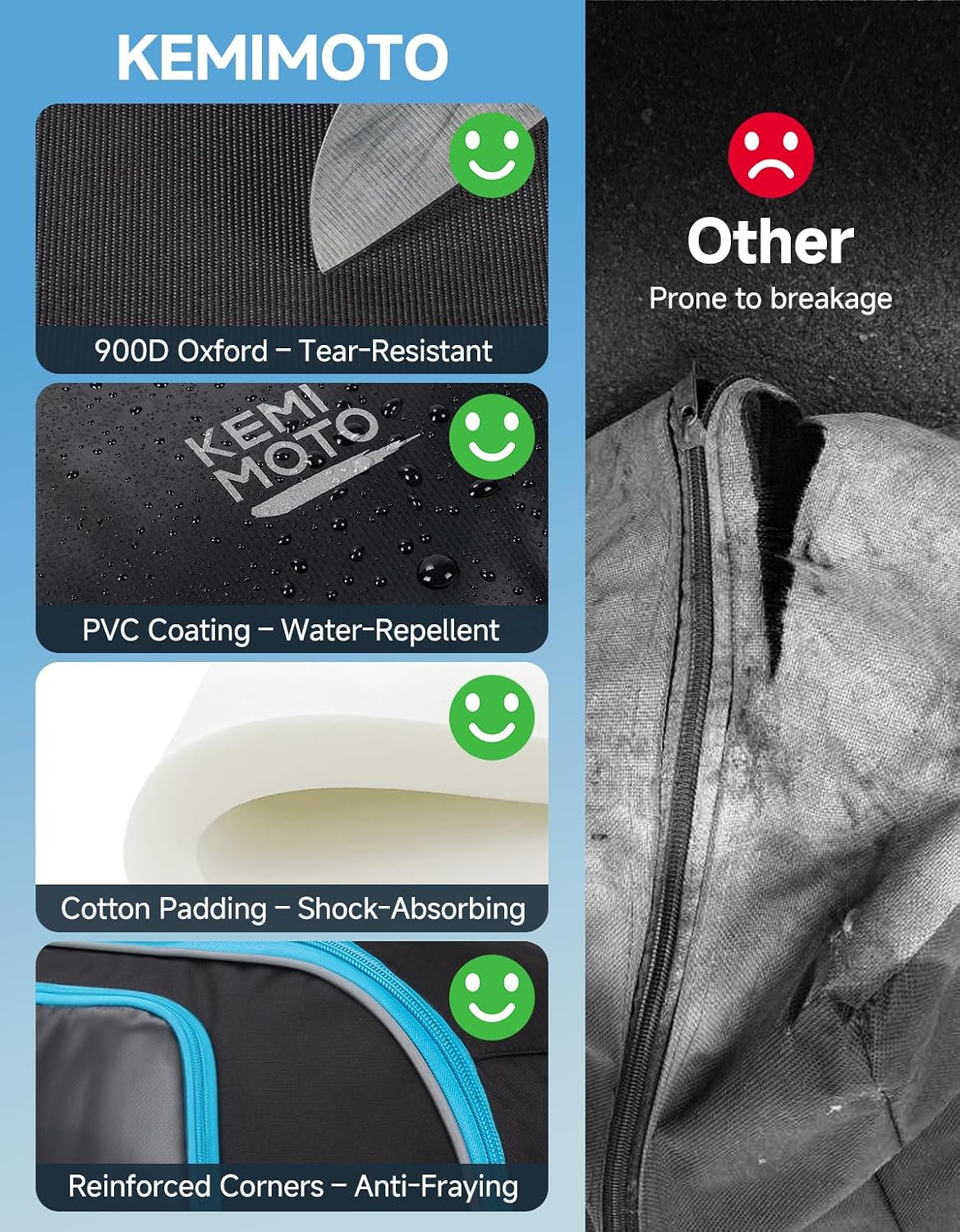 KEMIMOTO Padded Ski Bag with Wheels for Skis and Snowboards, Boot Bag Combo