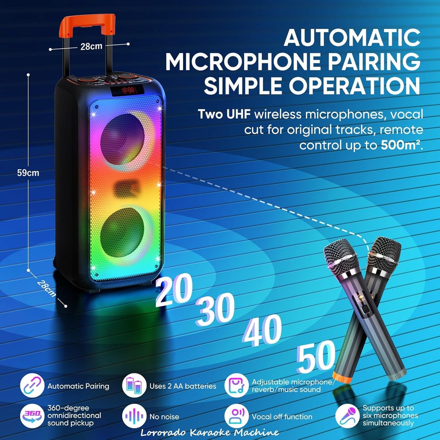 Karaoke Machine, Wireless Microphone Speaker Set, Rechargeable 8000mAh Battery, Compatible with TF/USB/AUX, LED Mode, PA Set, Bluetooth 5.3 TWS